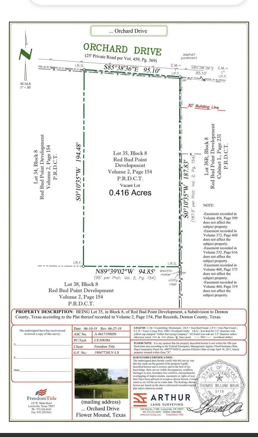 Unimproved Land For Sale in Denton County , 6725 ORCHARD Drive, Flower Mound, Texas 75022, 0, 0, Garage spaces, 0 Sqft, built in 0, mls#21269955, Real Estate Agent in Flower Mound, Homes For Sale in Denton county, Homes For Sale in Flower Mound, Realtor in Flower Mound Texas, Real Estate Brokerage Independent Realty Texas, Luminita Cordes Realtor