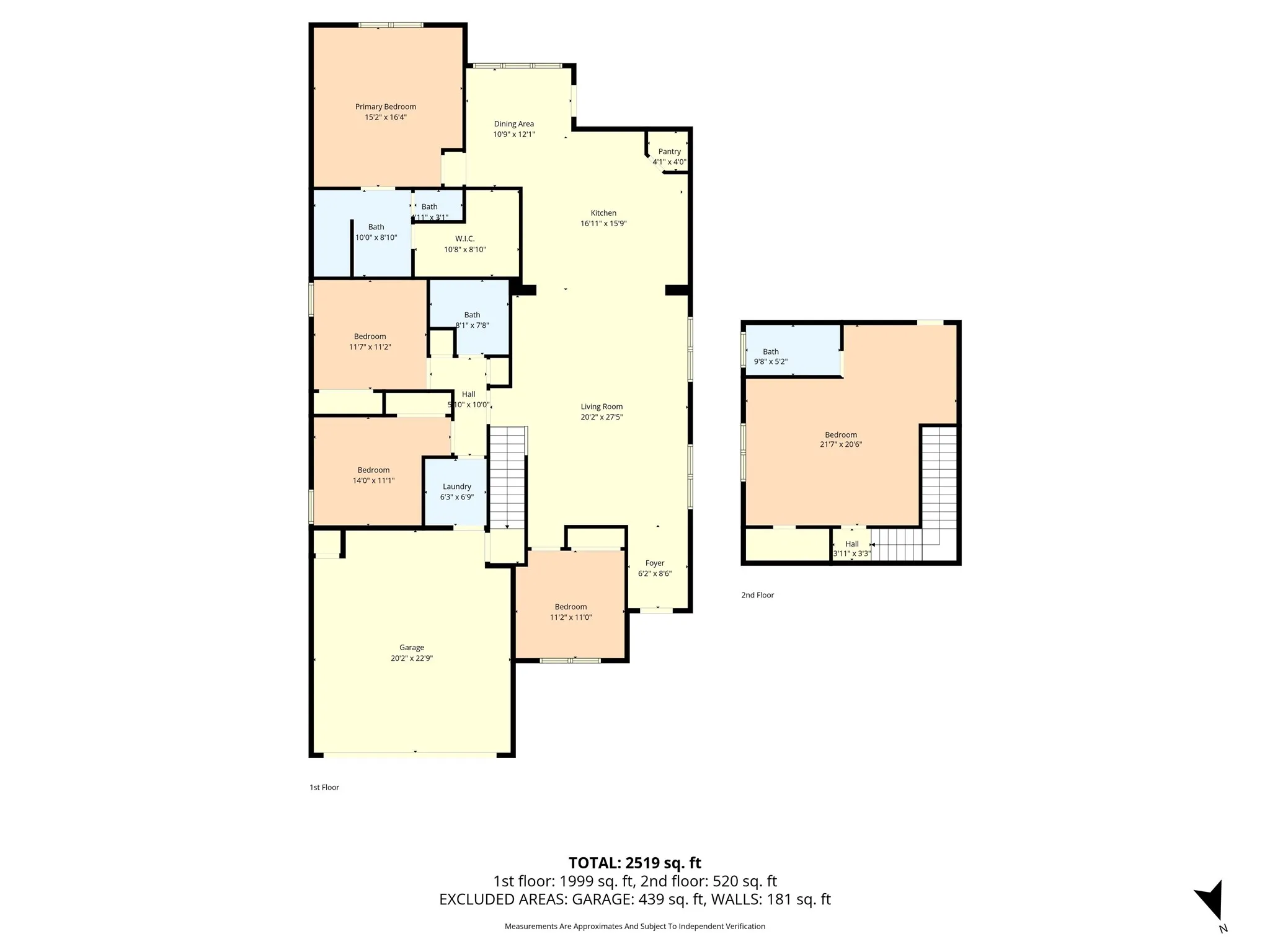 Single Family Residence For Sale in Bell County , 9007 Sassafras Street, Temple, Texas 76502, 5 Bedrooms, 3 Bathrooms, 2 Garage spaces, 2,652 Sqft, built in 2023, Price $484,000, mls#21267695, Real Estate Agent in Temple, Homes For Sale in Bell county, Homes For Sale in Temple, Realtor in Temple Texas, Real Estate Brokerage Independent Realty Texas, Luminita Cordes Realtor