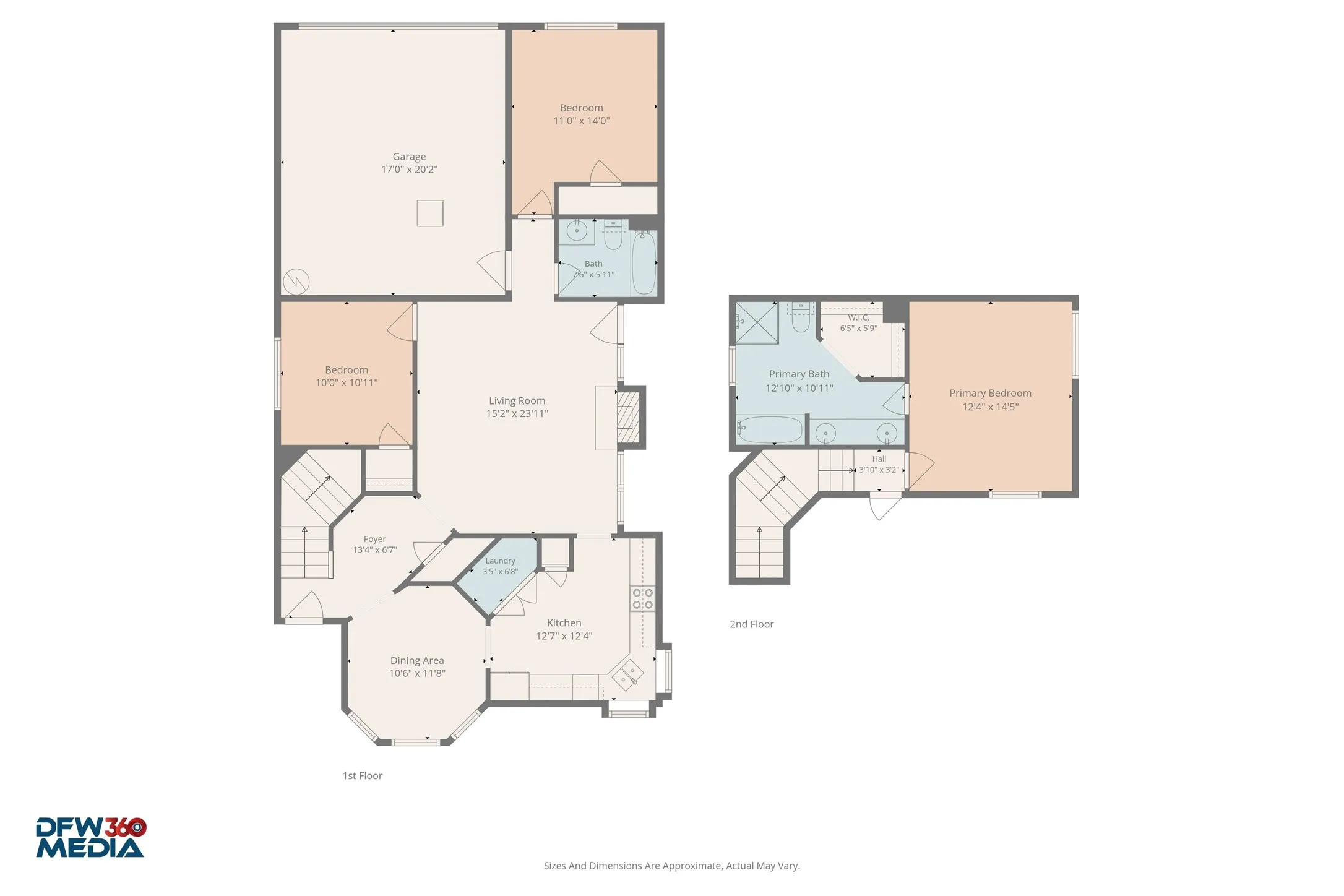 Single Family Residence For Sale in Denton County , 2060 Arbor Creek Drive B, Carrollton, Texas 75010, 3 Bedroom, 2 Bathroom, 2 Garage spaces, 1,544 Sqft, built in 1988, mls#21269648, Real Estate Agent in Carrollton, Homes For Sale in Denton county, Homes For Sale in Carrollton, Realtor in Carrollton Texas, Real Estate Brokerage Independent Realty Texas, Luminita Cordes Realtor