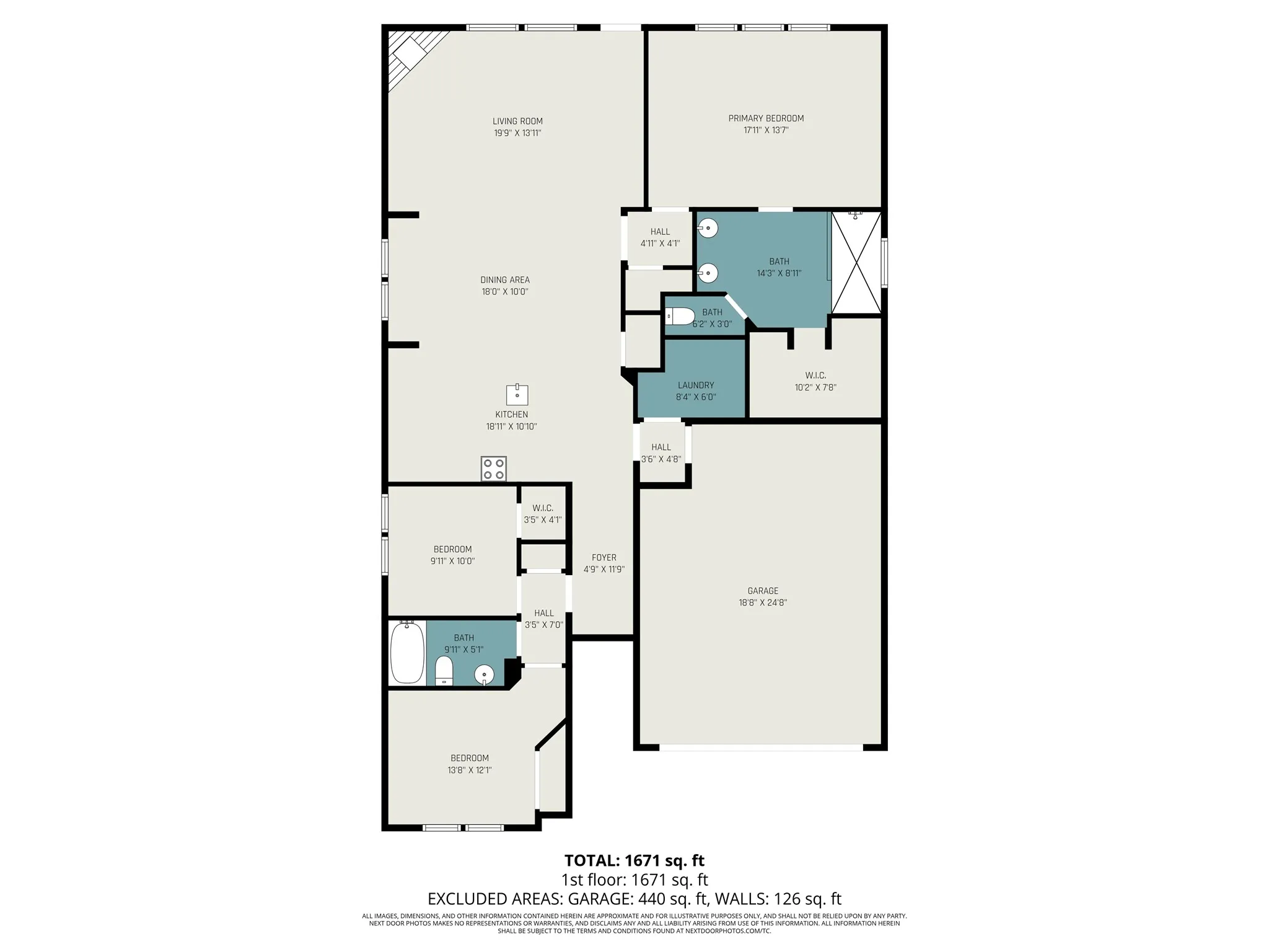 Single Family Residence For Sale in Denton County , 1425 Eclipse Road, Aubrey, Texas 76227, 3 Bedroom, 2 Bathroom, 2 Garage spaces, 1,884 Sqft, built in 2020, mls#21263426, Real Estate Agent in Aubrey, Homes For Sale in Denton county, Homes For Sale in Aubrey, Realtor in Aubrey Texas, Real Estate Brokerage Independent Realty Texas, Luminita Cordes Realtor