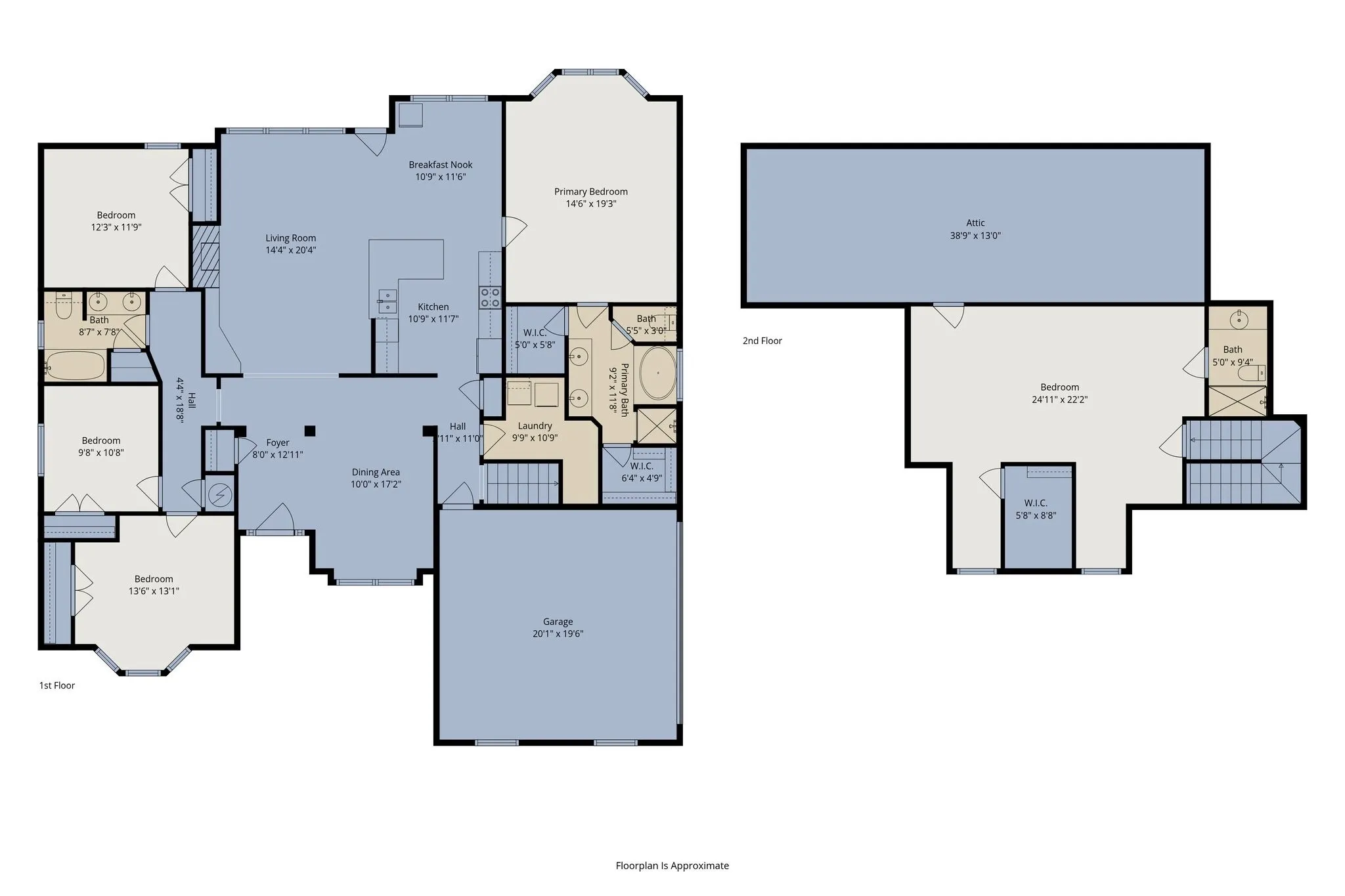 Single Family Residence For Sale in Parker County , 2114 Sagewood Drive, Weatherford, Texas 76087, 5 Bedroom, 3 Bathroom, 2 Garage spaces, 2,626 Sqft, built in 1999, mls#21270567, Real Estate Agent in Weatherford, Homes For Sale in Parker county, Homes For Sale in Weatherford, Realtor in Weatherford Texas, Real Estate Brokerage Independent Realty Texas, Luminita Cordes Realtor