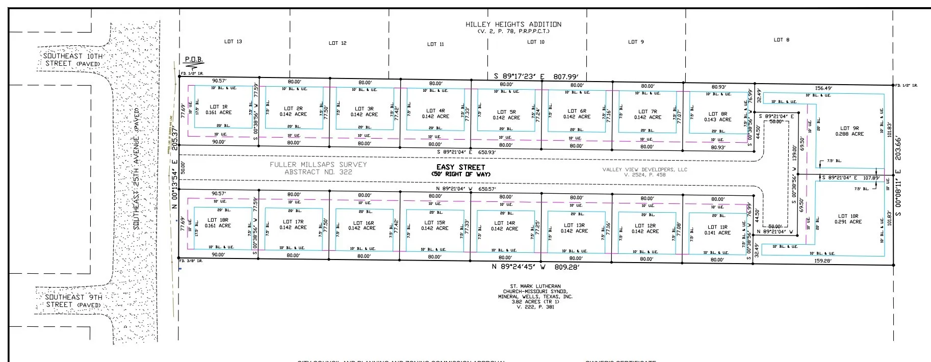 Single Family Residence For Sale in Palo Pinto County , TBD Easy Street, Mineral Wells, Texas 76067, 3 Bedroom, 2 Bathroom, 2 Garage spaces, 1,989 Sqft, built in 2026, Price $540,000, mls#21270665, Real Estate Agent in Mineral Wells, Homes For Sale in Palo Pinto county, Homes For Sale in Mineral Wells, Realtor in Mineral Wells Texas, Real Estate Brokerage Independent Realty Texas, Luminita Cordes Realtor