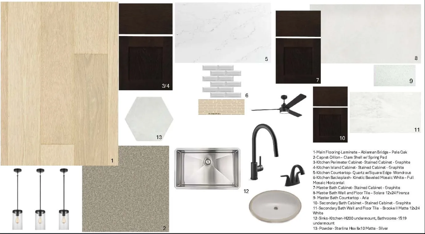 Design Selections