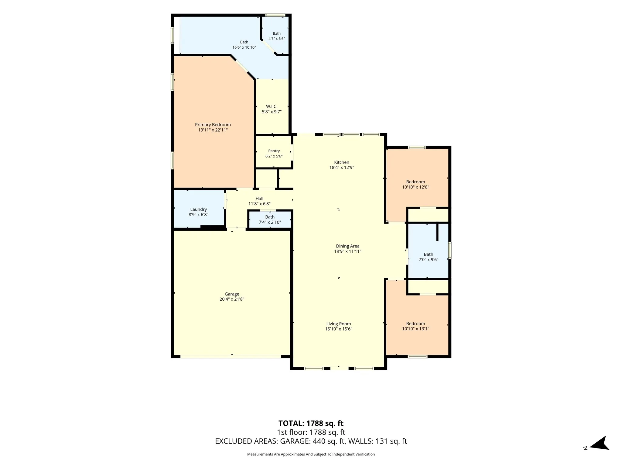 Single Family Residence For Sale in Mc Lennan County , 9912 Durango Trail, Waco, Texas 76712, 3 Bedroom, 3 Bathroom, 2 Garage spaces, 1,979 Sqft, built in 2026, mls#21277992, Real Estate Agent in Waco, Homes For Sale in Mc Lennan county, Homes For Sale in Waco, Realtor in Waco Texas, Real Estate Brokerage Independent Realty Texas, Luminita Cordes Realtor