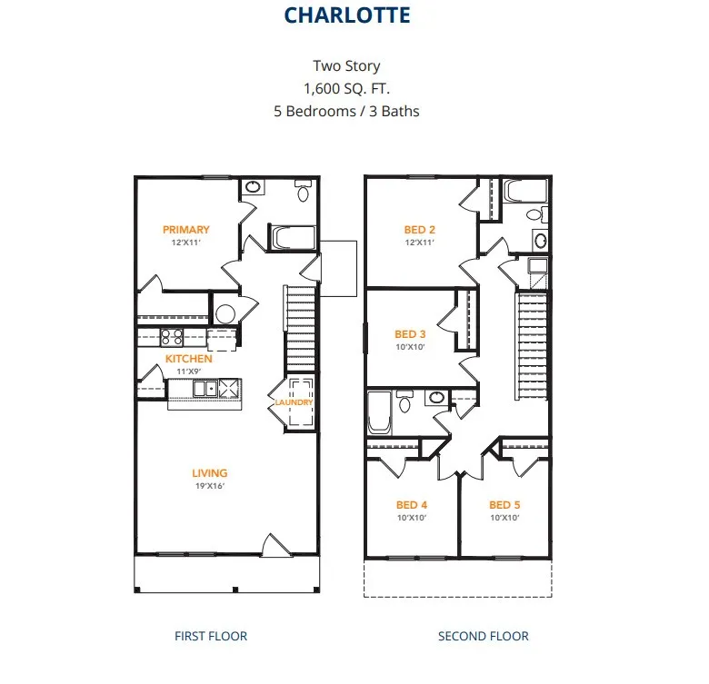 Single Family Residence For Sale in Smith County , 2085 Falcon Drive, Tyler, Texas 75702, 5 Bedroom, 4 Bathroom, Garage spaces, 1,600 Sqft, built in 2026, mls#21279266, Real Estate Agent in Tyler, Homes For Sale in Smith county, Homes For Sale in Tyler, Realtor in Tyler Texas, Real Estate Brokerage Independent Realty Texas, Luminita Cordes Realtor