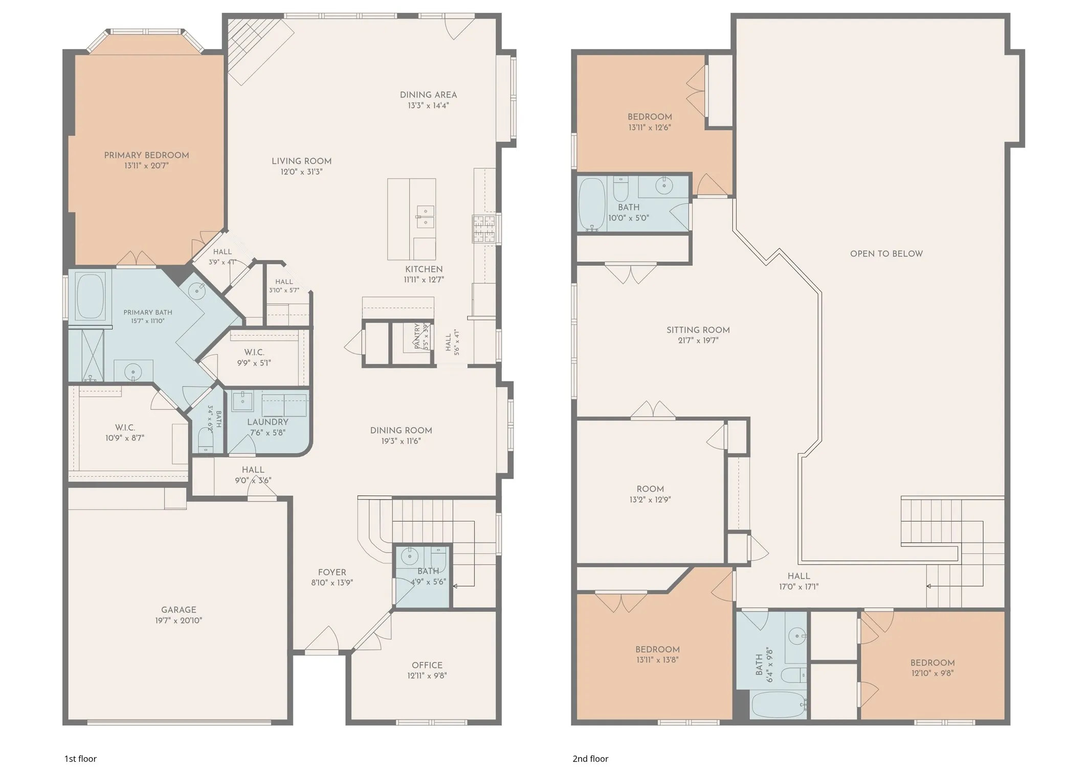 Combined, side-by-side first and second floors