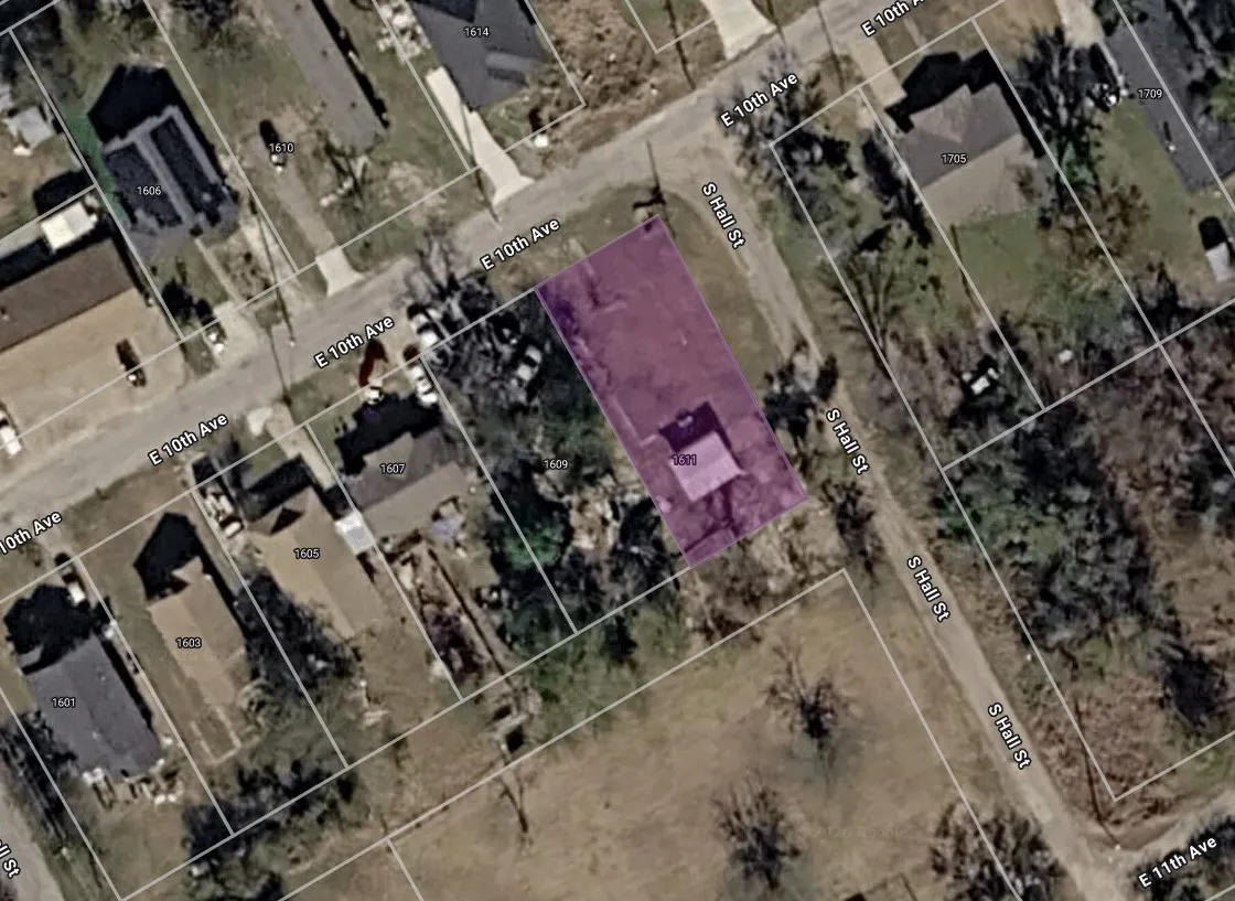 Estimated Boundaries