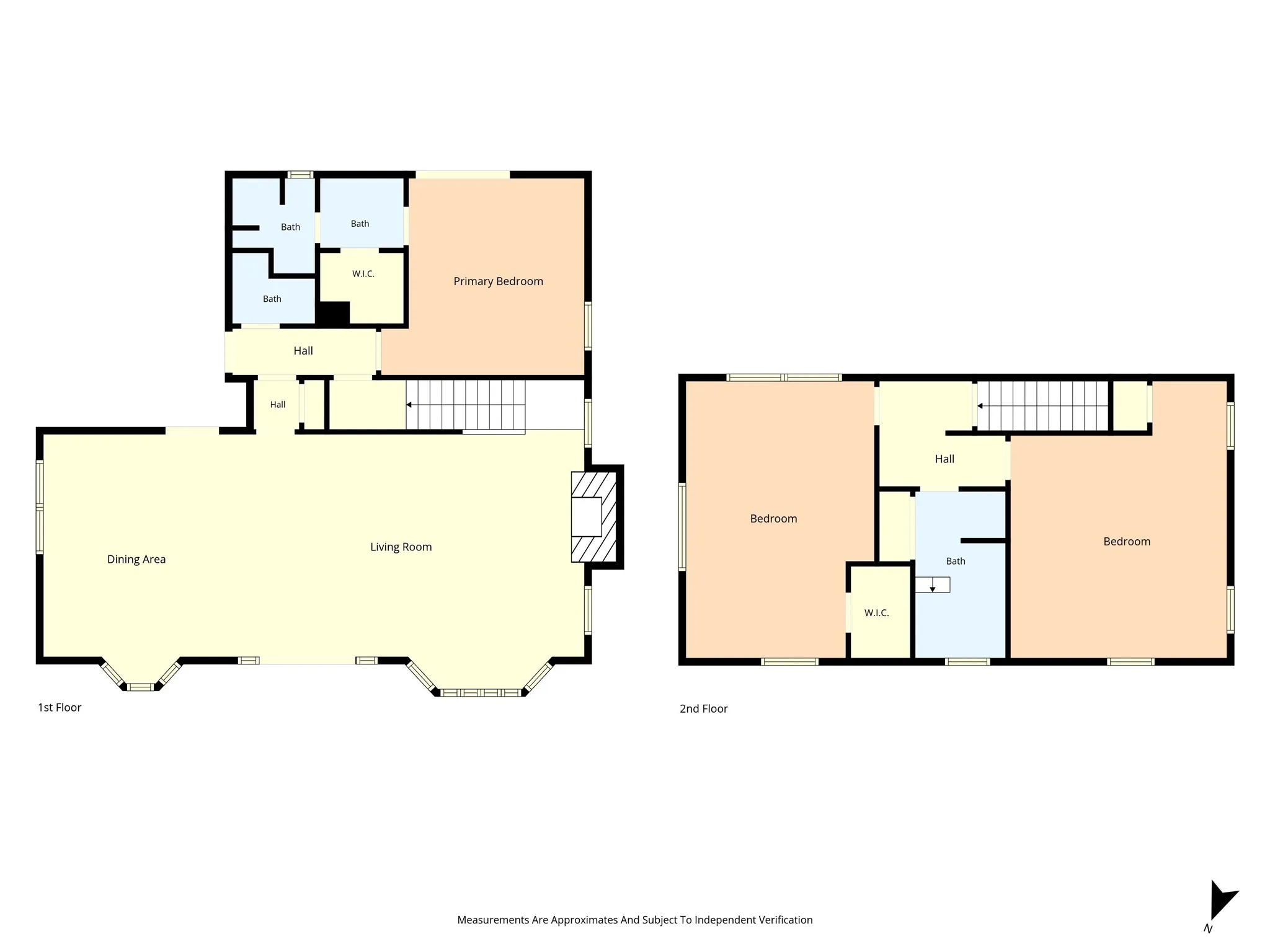 Single Family Residence For Sale in Falls County , 803 S Stallworth, Rosebud, Texas 76570, 3 Bedrooms, 3 Bathrooms, 2 Garage spaces, 2,106 Sqft, built in 1980, Price $450,000, mls#21280663, Real Estate Agent in Rosebud, Homes For Sale in Falls county, Homes For Sale in Rosebud, Realtor in Rosebud Texas, Real Estate Brokerage Independent Realty Texas, Luminita Cordes Realtor