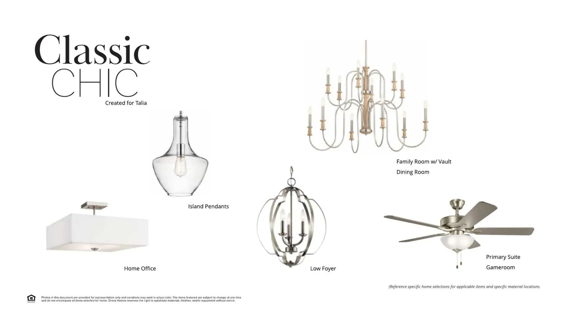 The Burkhart B Curated Design Selections