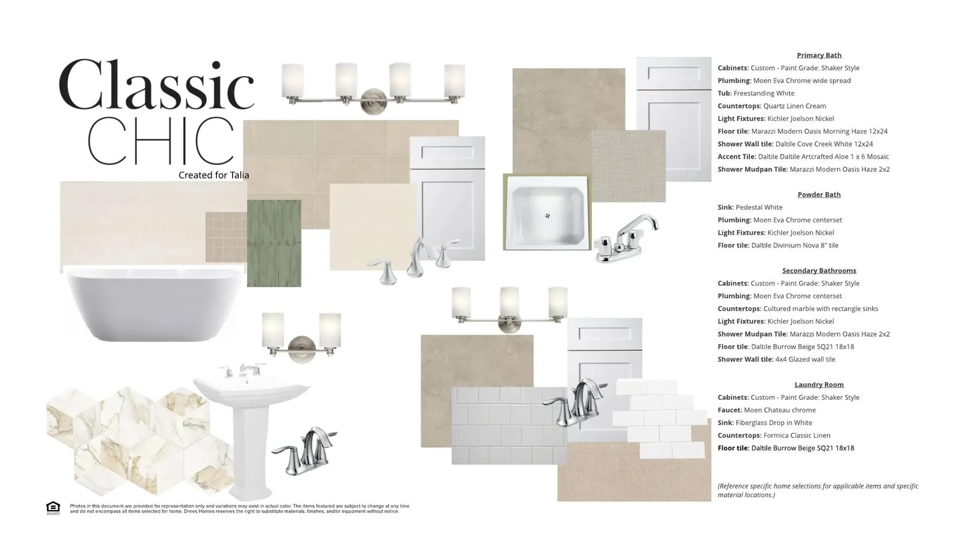The Burkhart B Curated Design Selections