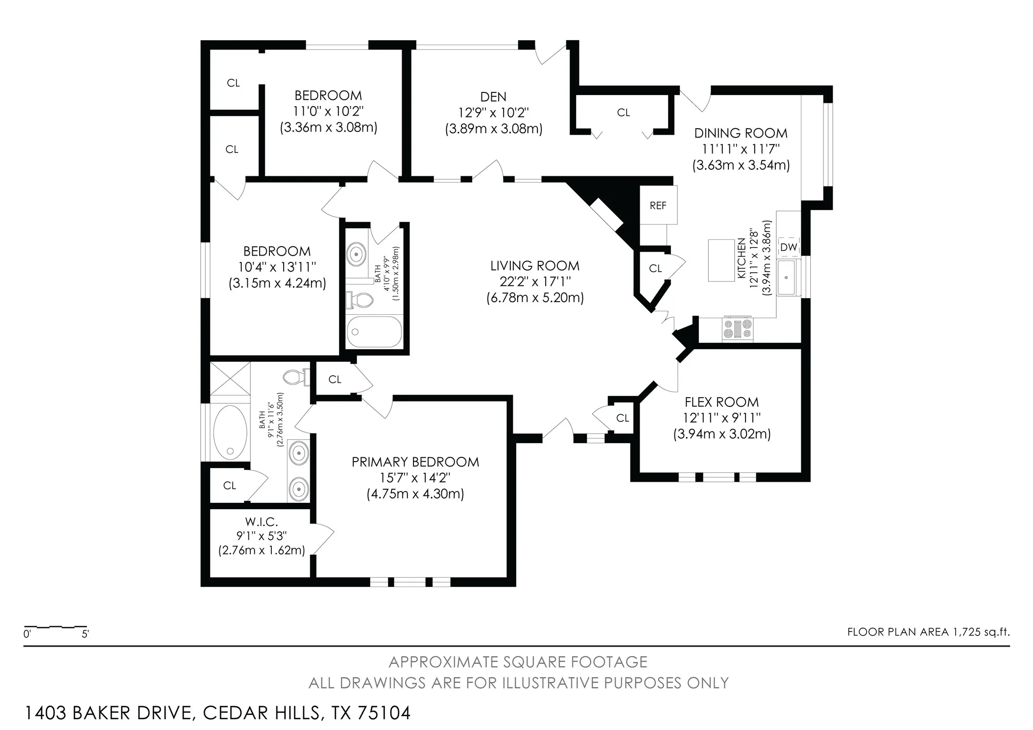 Single Family Residence For Sale in Dallas County , 1403 BAKER, Cedar Hill, Texas 75104, 4 Bedroom, 2 Bathroom, 2 Garage spaces, 1,823 Sqft, built in 1987, mls#21280917, Real Estate Agent in Cedar Hill, Homes For Sale in Dallas county, Homes For Sale in Cedar Hill, Realtor in Cedar Hill Texas, Real Estate Brokerage Independent Realty Texas, Luminita Cordes Realtor