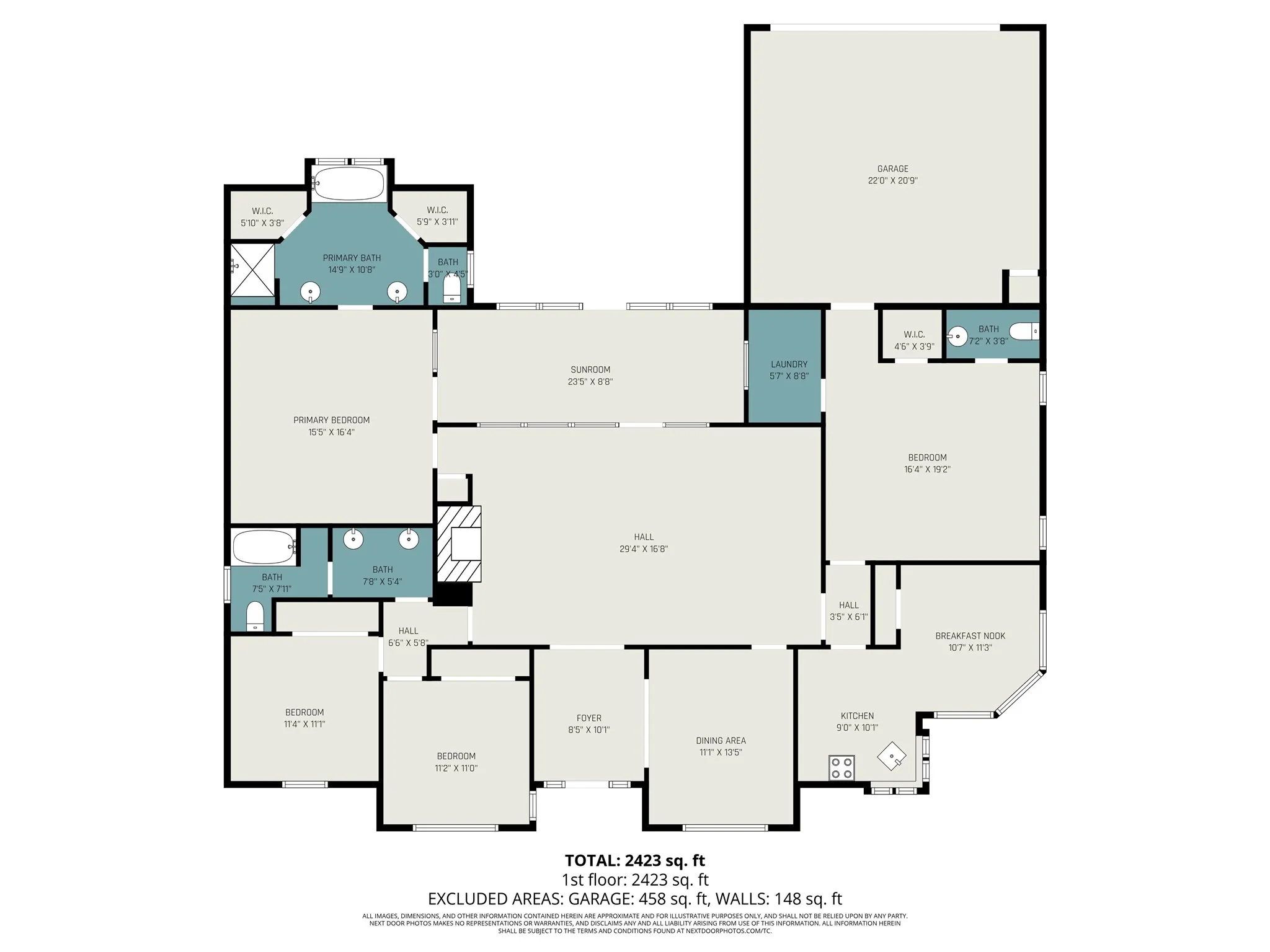 Single Family Residence For Sale in Dallas County , 1702 Surrey Court, Garland, Texas 75043, 3 Bedroom, 2 Bathroom, 2 Garage spaces, 2,279 Sqft, built in 1977, mls#21281686, Real Estate Agent in Garland, Homes For Sale in Dallas county, Homes For Sale in Garland, Realtor in Garland Texas, Real Estate Brokerage Independent Realty Texas, Luminita Cordes Realtor