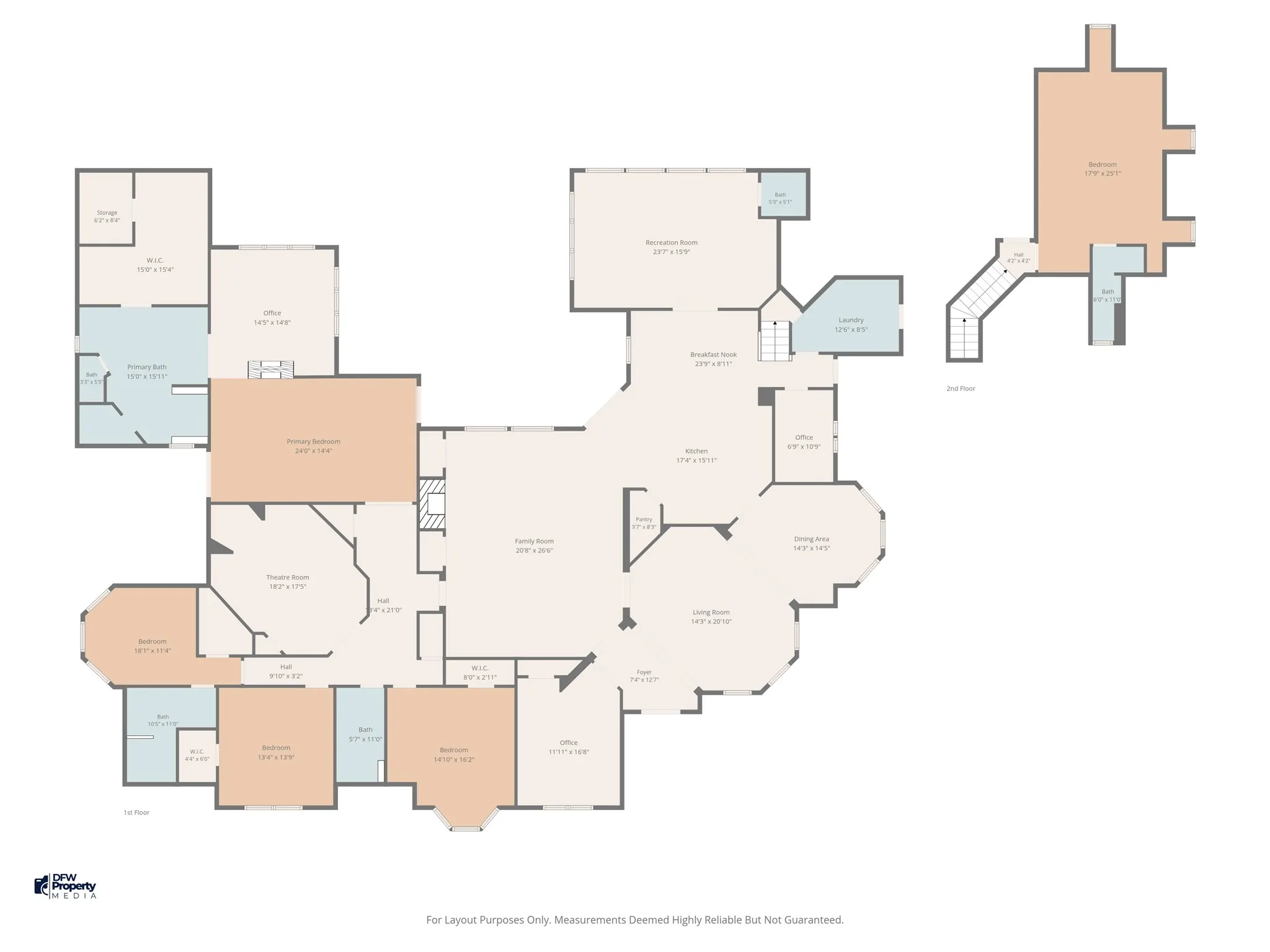 Single Family Residence For Sale in Ellis County , 219 Mohundro Road, Ferris, Texas 75125, 5 Bedrooms, 5 Bathrooms, 3 Garage spaces, 6,119 Sqft, built in 2006, Price $1,250,000, mls#21278985, Real Estate Agent in Ferris, Homes For Sale in Ellis county, Homes For Sale in Ferris, Realtor in Ferris Texas, Real Estate Brokerage Independent Realty Texas, Luminita Cordes Realtor