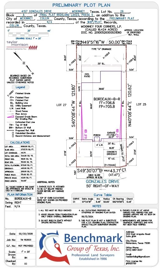 4157 Gonzales Drive Preliminary Plot Plan