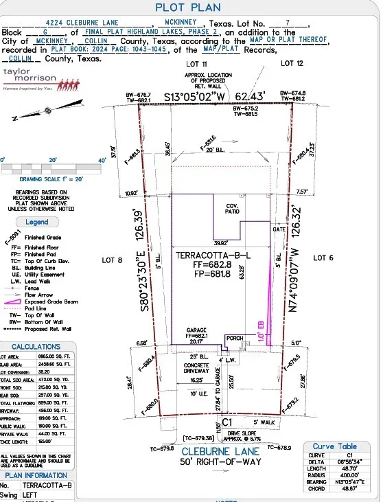 4224 Cleburne Lane Preliminary Plot Plan