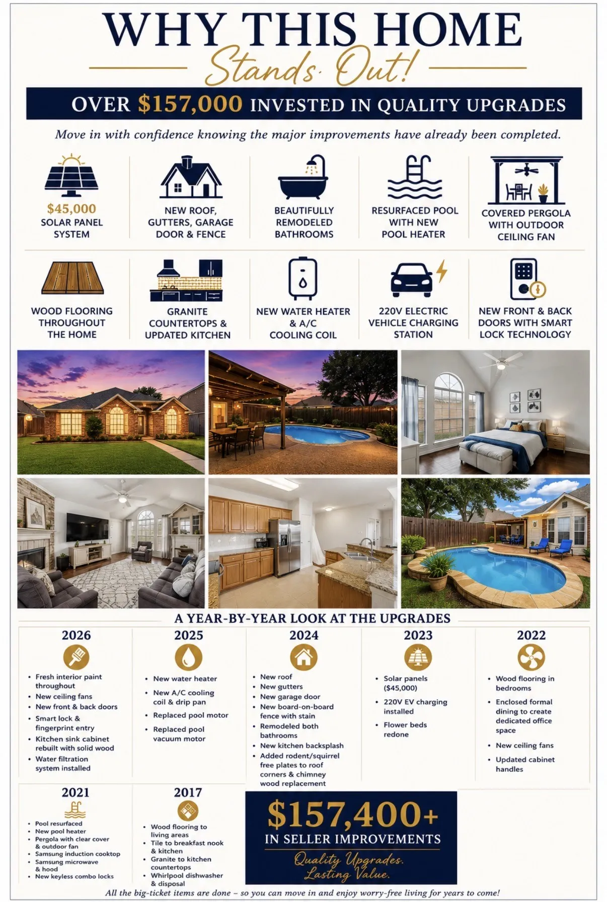 Check out these upgrades.