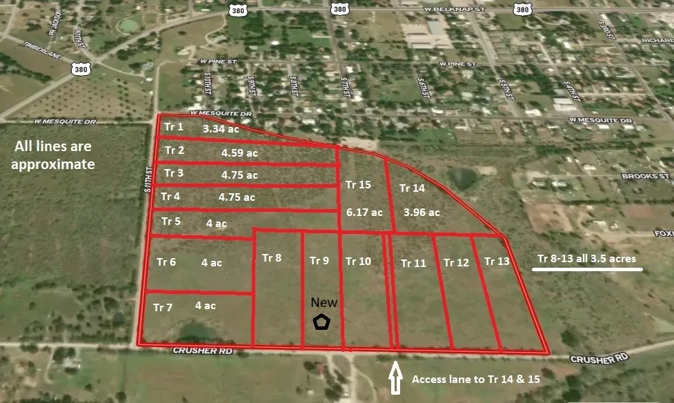Single Family Residence For Sale in Jack County , 507 Crusher Road, Jacksboro, Texas 76458, 3 Bedroom, 2 Bathroom, 2 Garage spaces, 1,277 Sqft, built in 2026, mls#21284913, Real Estate Agent in Jacksboro, Homes For Sale in Jack county, Homes For Sale in Jacksboro, Realtor in Jacksboro Texas, Real Estate Brokerage Independent Realty Texas, Luminita Cordes Realtor