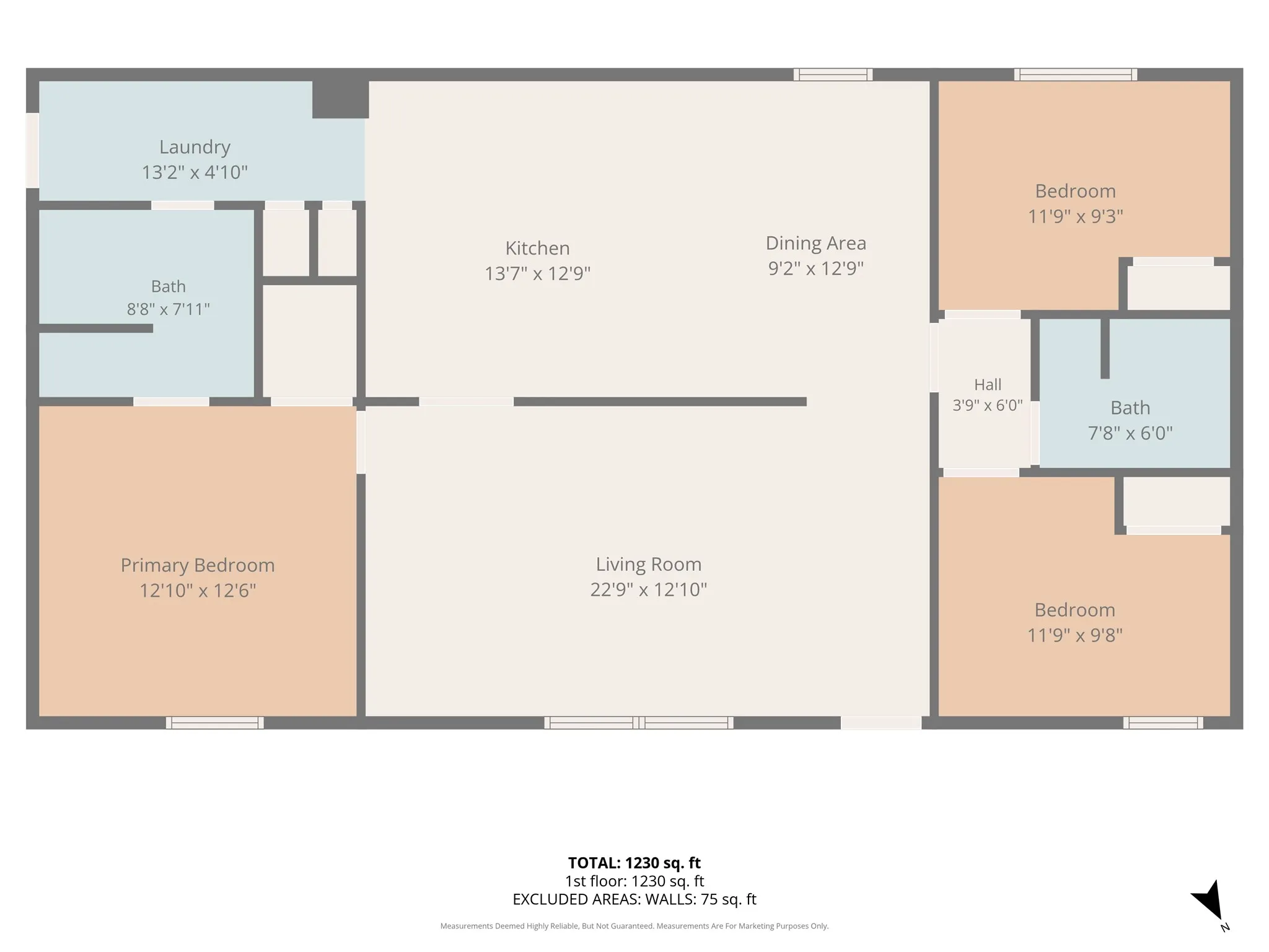 Mobile Home For Sale in Johnson County , 3601 Mockingbird Circle, Cleburne, Texas 76031, 3 Bedroom, 2 Bathroom, Garage spaces, 1,344 Sqft, built in 1996, mls#21285389, Real Estate Agent in Cleburne, Homes For Sale in Johnson county, Homes For Sale in Cleburne, Realtor in Cleburne Texas, Real Estate Brokerage Independent Realty Texas, Luminita Cordes Realtor
