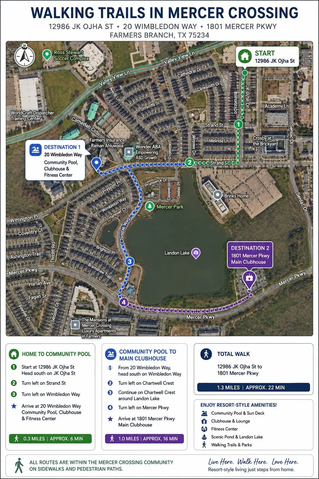 Property Map. Illustrating pedestrian routes and points of interest within the property's boundaries