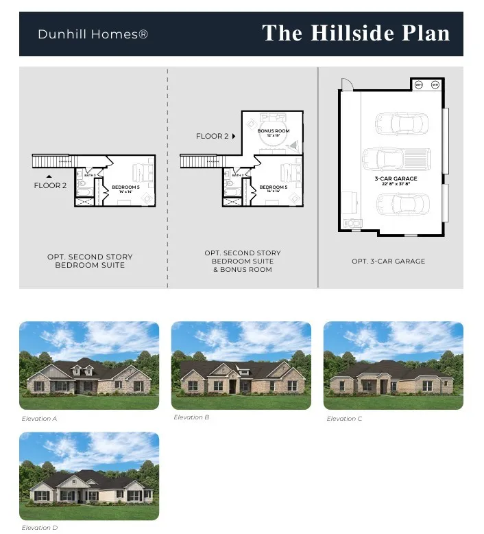 Single Family Residence For Sale in Ellis County , 117 Aiden Drive, Waxahachie, Texas 75165, 4 Bedroom, 3 Bathroom, 3 Garage spaces, 2,803 Sqft, built in 2024, mls#21288985, Real Estate Agent in Waxahachie, Homes For Sale in Ellis county, Homes For Sale in Waxahachie, Realtor in Waxahachie Texas, Real Estate Brokerage Independent Realty Texas, Luminita Cordes Realtor