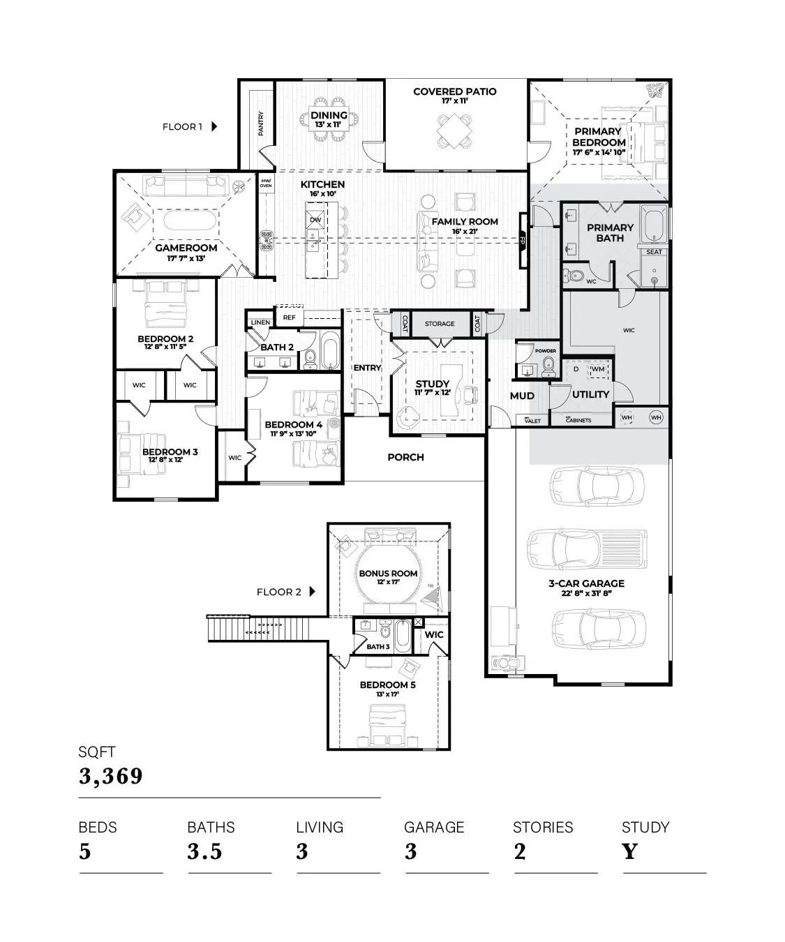 Single Family Residence For Sale in Parker County , 1097 Woodland Road, Weatherford, Texas 76088, 5 Bedroom, 4 Bathroom, 3 Garage spaces, 3,369 Sqft, built in 2025, mls#21283732, Real Estate Agent in Weatherford, Homes For Sale in Parker county, Homes For Sale in Weatherford, Realtor in Weatherford Texas, Real Estate Brokerage Independent Realty Texas, Luminita Cordes Realtor