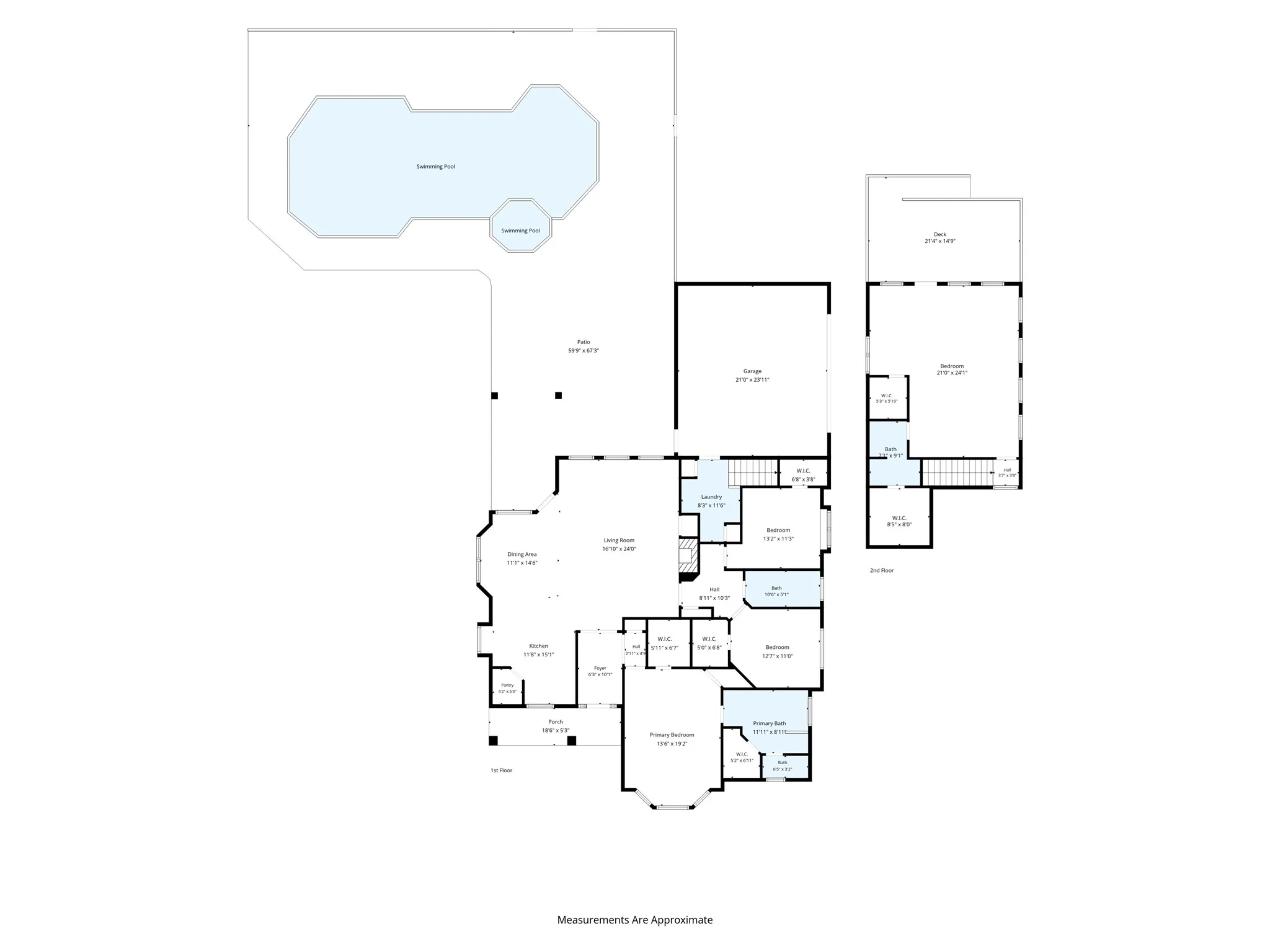 Single Family Residence For Sale in Collin County , 3625 Parker Road, St Paul, Texas 75098, 4 Bedroom, 3 Bathroom, 2 Garage spaces, 2,618 Sqft, built in 1996, mls#21287628, Real Estate Agent in St Paul, Homes For Sale in Collin county, Homes For Sale in St Paul, Realtor in St Paul Texas, Real Estate Brokerage Independent Realty Texas, Luminita Cordes Realtor