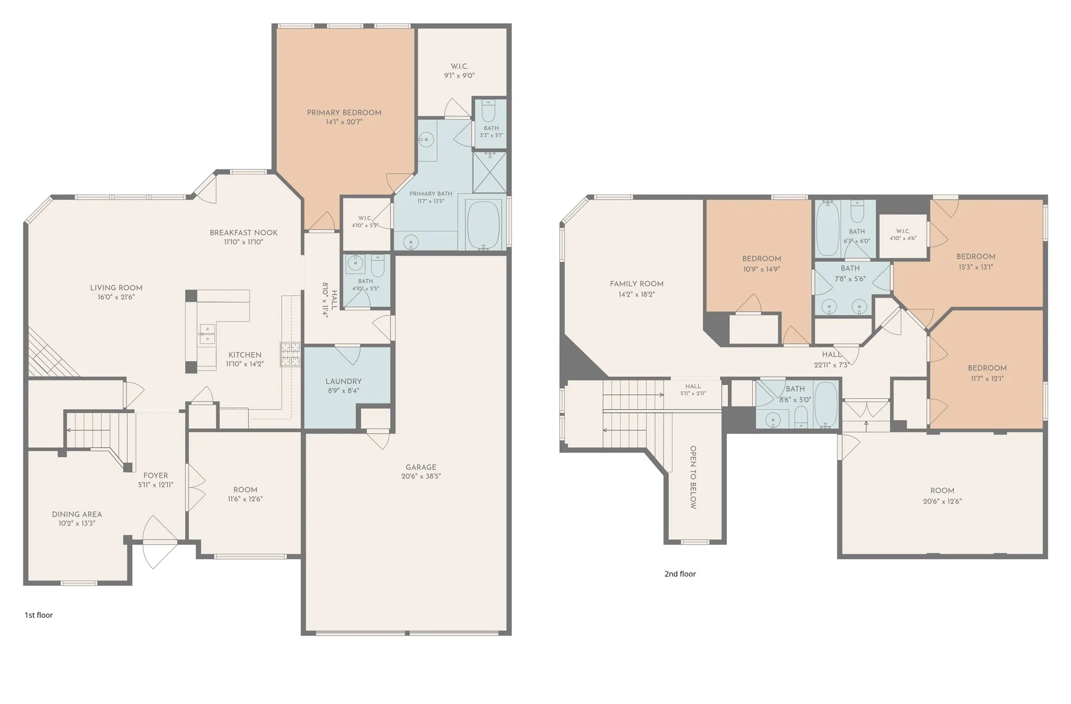 Floor Plan Measurements Approximate