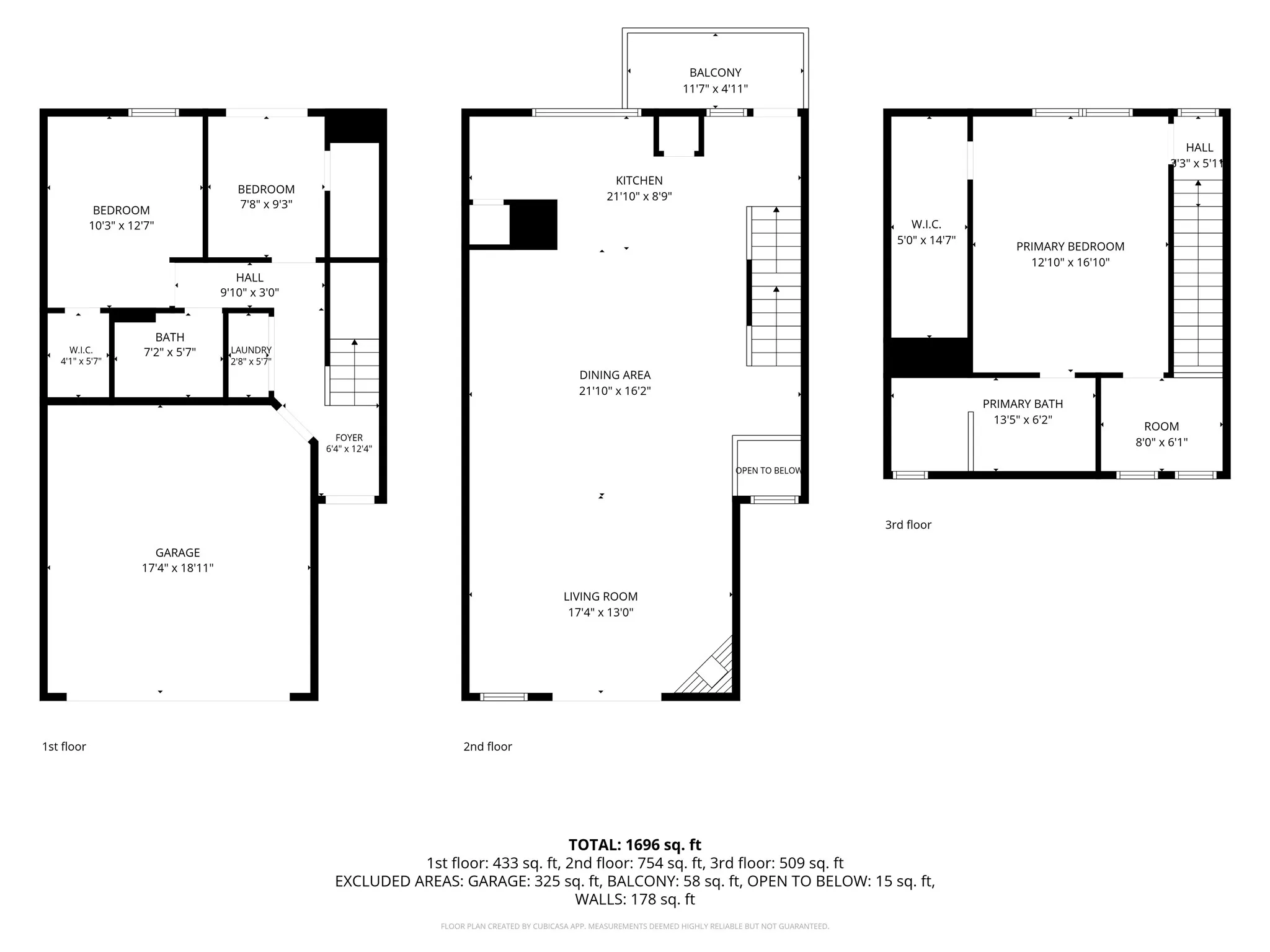 Townhouse For Sale in Dallas County , 1429 Caddo Street B, Dallas, Texas 75204, 2 Bedroom, 2 Bathroom, 2 Garage spaces, 1,974 Sqft, built in 2004, mls#21291117, Real Estate Agent in Dallas, Homes For Sale in Dallas county, Homes For Sale in Dallas, Realtor in Dallas Texas, Real Estate Brokerage Independent Realty Texas, Luminita Cordes Realtor