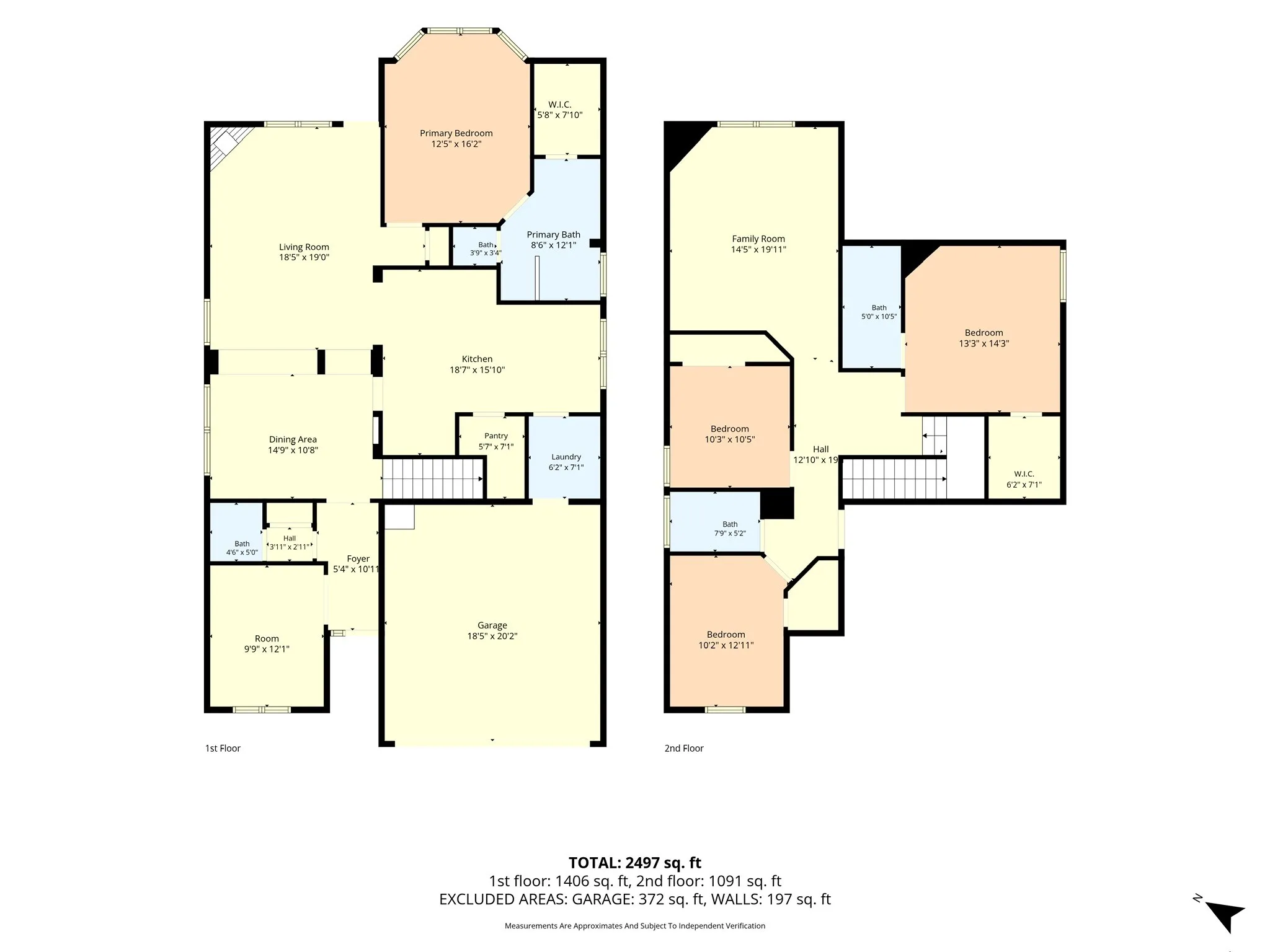 Single Family Residence For Sale in Mc Lennan County , 10860 Burnham Drive, Waco, Texas 76708, 4 Bedroom, 4 Bathroom, 2 Garage spaces, 2,783 Sqft, built in 2014, mls#21291349, Real Estate Agent in Waco, Homes For Sale in Mc Lennan county, Homes For Sale in Waco, Realtor in Waco Texas, Real Estate Brokerage Independent Realty Texas, Luminita Cordes Realtor