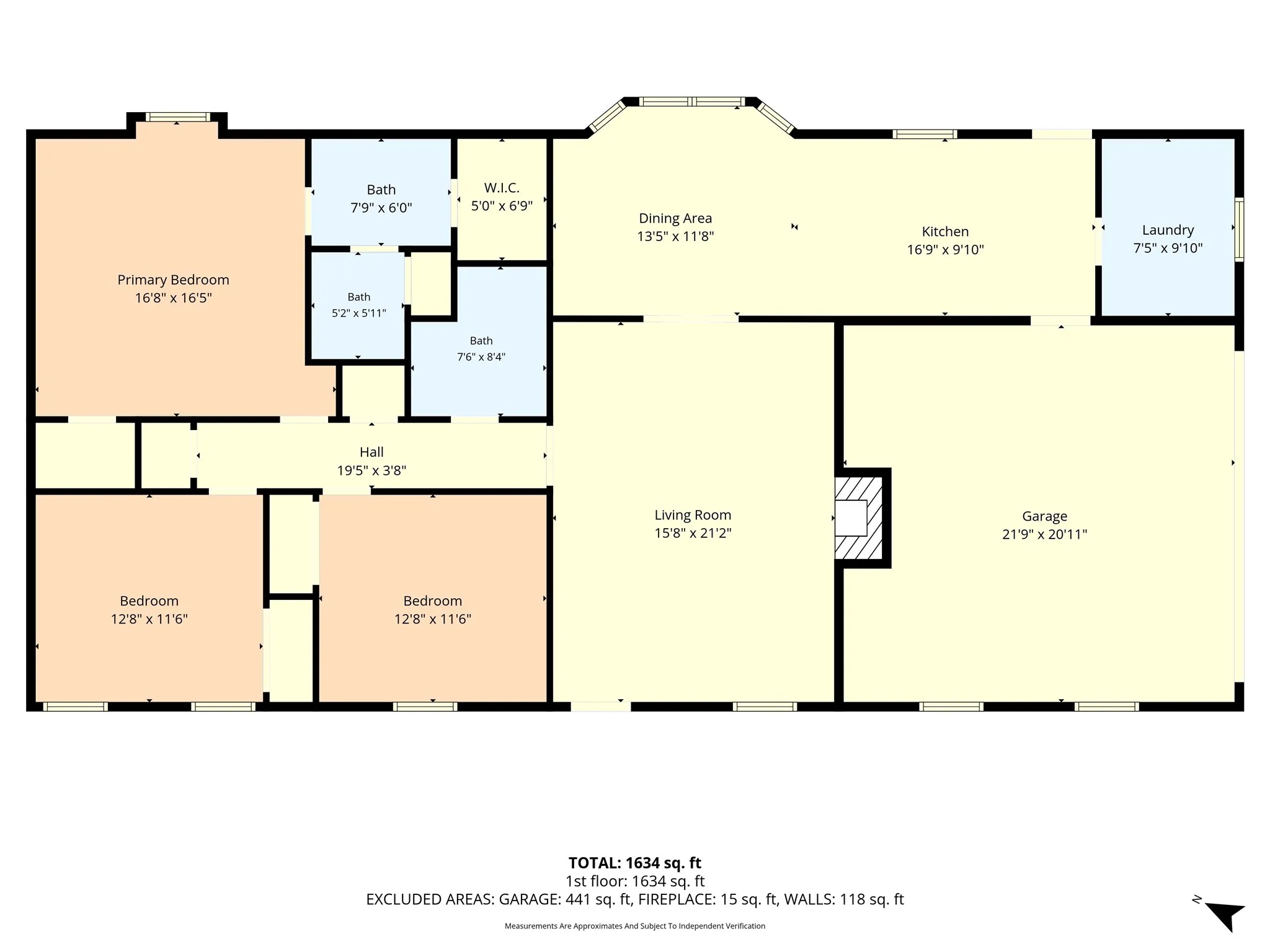 Single Family Residence For Sale in Mc Lennan County , 188 N Baese Road, West, Texas 76691, 3 Bedroom, 2 Bathroom, 2 Garage spaces, 1,832 Sqft, built in 1993, mls#21291517, Real Estate Agent in West, Homes For Sale in Mc Lennan county, Homes For Sale in West, Realtor in West Texas, Real Estate Brokerage Independent Realty Texas, Luminita Cordes Realtor