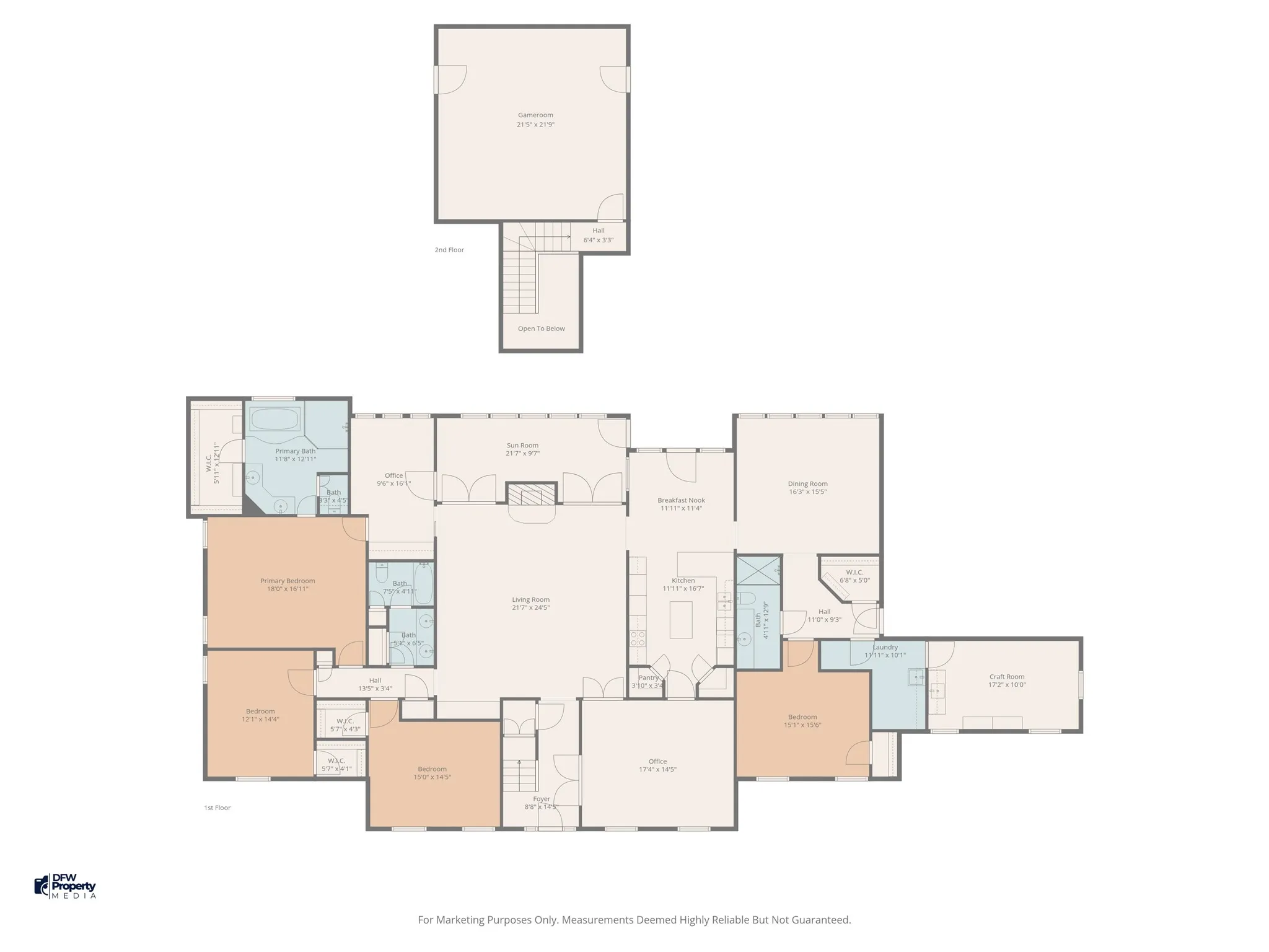 Level 1 and 2