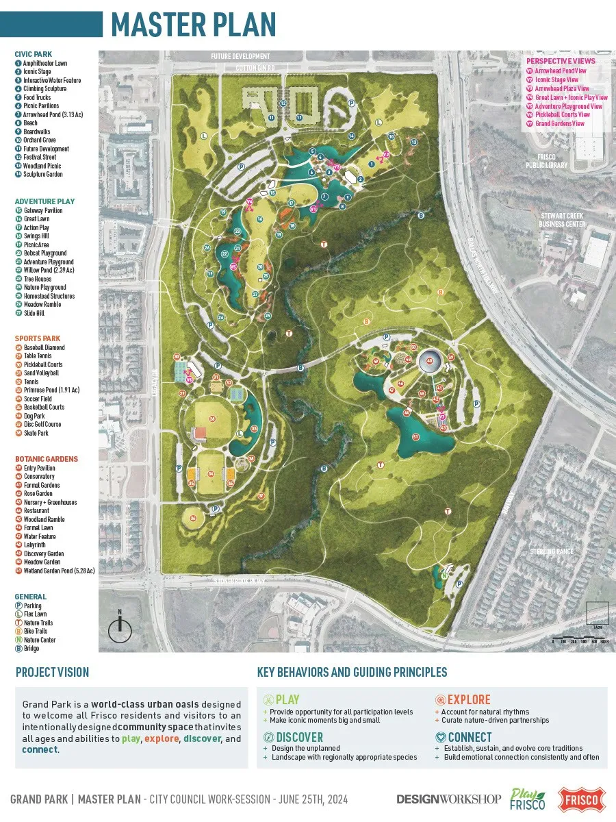 Grand Park Plans