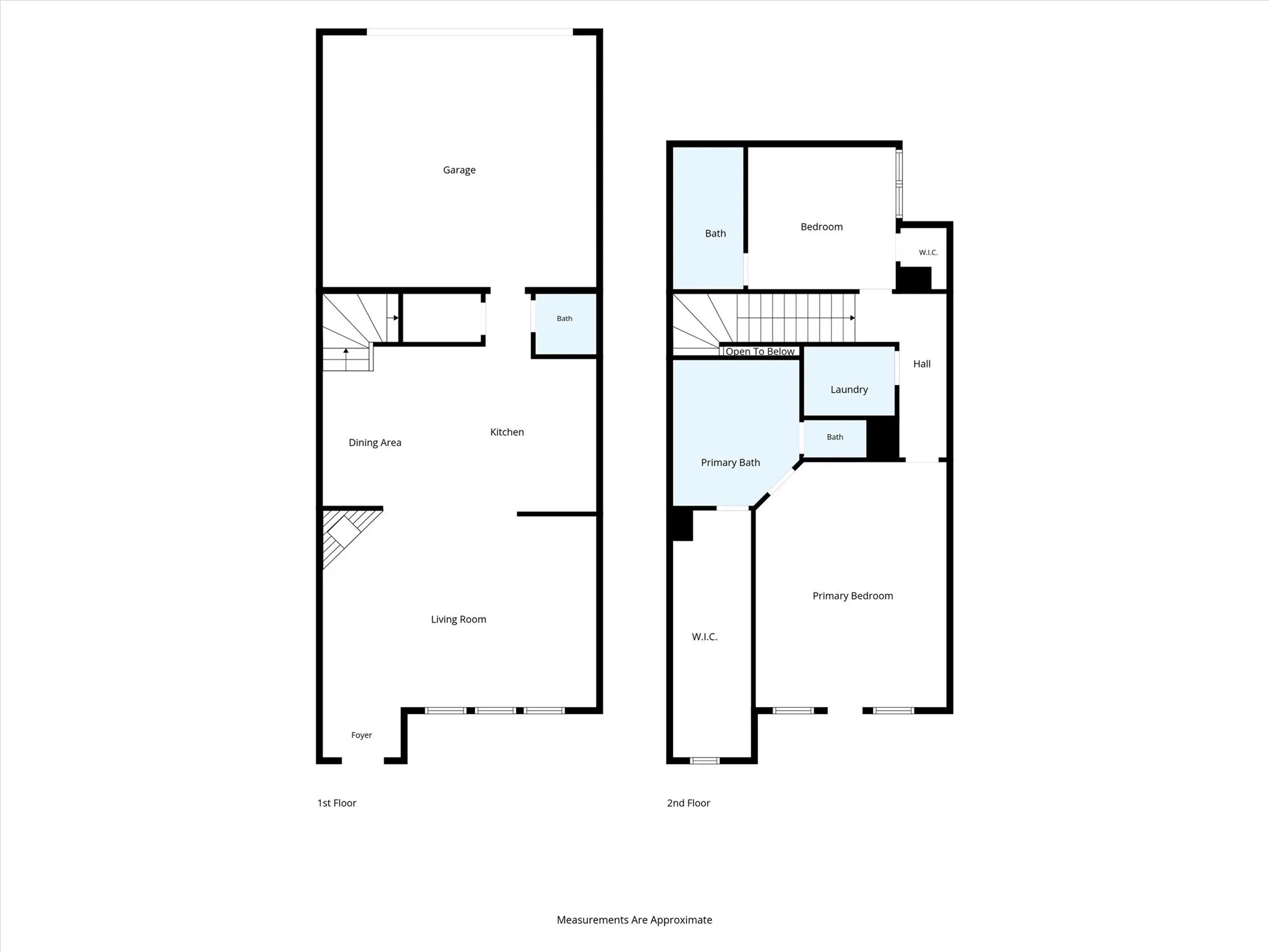 Townhouse For Sale in Collin County , 5504 Conch Train Road, Mc Kinney, Texas 75070, 2 Bedroom, 3 Bathroom, 2 Garage spaces, 1,688 Sqft, built in 2006, Price $339,999, mls#21294375, Real Estate Agent in Mc Kinney, Homes For Sale in Collin county, Homes For Sale in Mc Kinney, Realtor in Mc Kinney Texas, Real Estate Brokerage Independent Realty Texas, Luminita Cordes Realtor