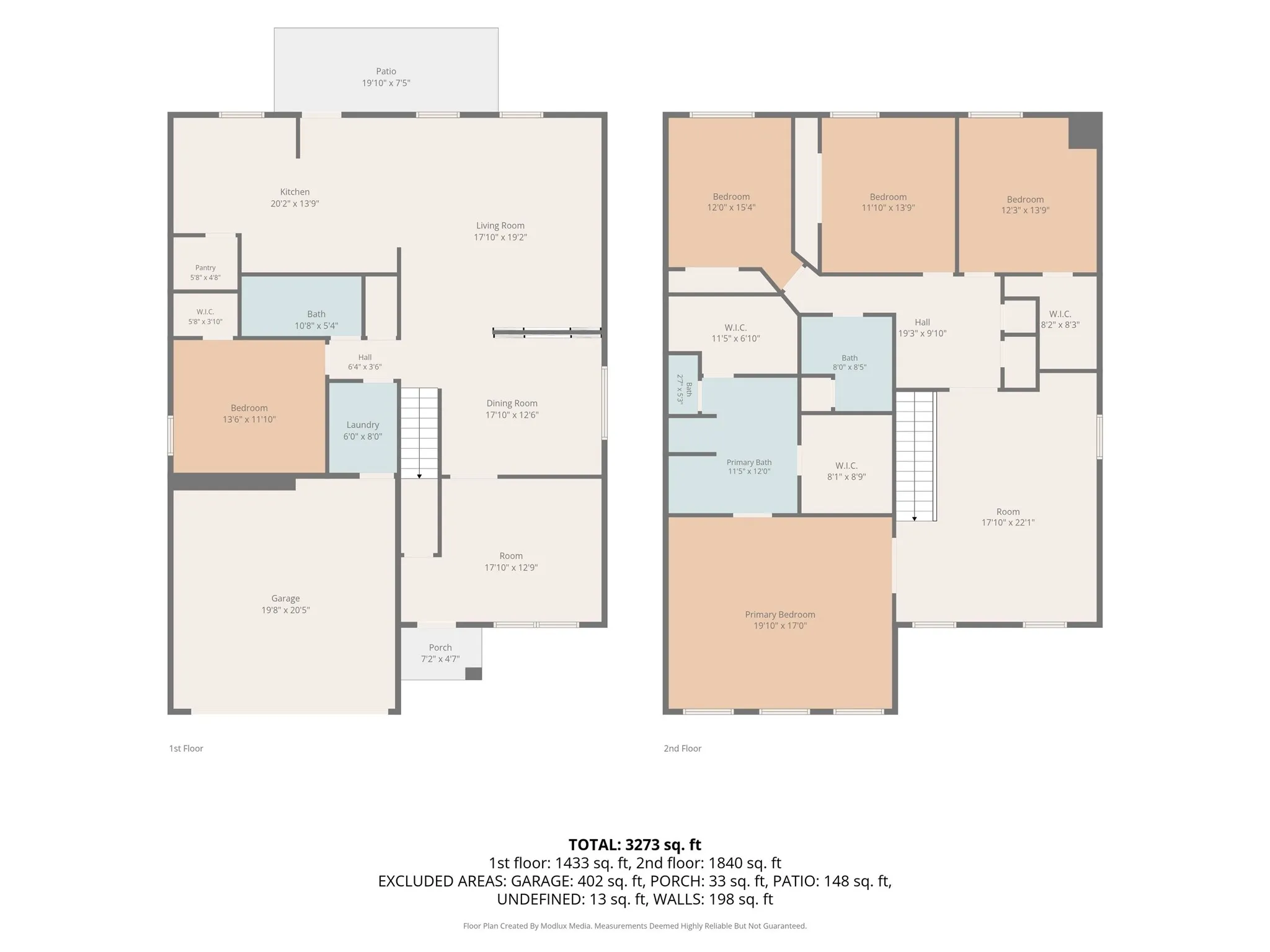 Single Family Residence For Sale in Tarrant County , 9024 Penny Lane, Fort Worth, Texas 76123, 5 Bedroom, 3 Bathroom, 2 Garage spaces, 3,488 Sqft, built in 2006, mls#21271929, Real Estate Agent in Fort Worth, Homes For Sale in Tarrant county, Homes For Sale in Fort Worth, Realtor in Fort Worth Texas, Real Estate Brokerage Independent Realty Texas, Luminita Cordes Realtor