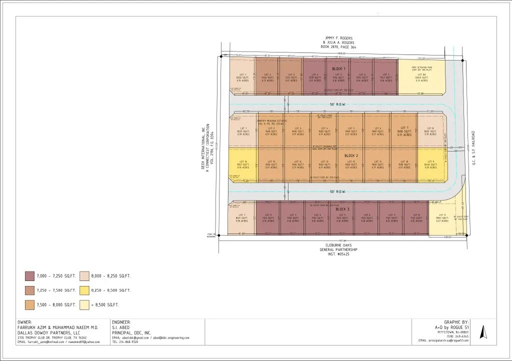 Unimproved Land For Sale in Johnson County , 522 N Country Meadow Circle, Cleburne, Texas 76033, 0, 0, Garage spaces, 0 Sqft, built in 0, mls#21290920, Real Estate Agent in Cleburne, Homes For Sale in Johnson county, Homes For Sale in Cleburne, Realtor in Cleburne Texas, Real Estate Brokerage Independent Realty Texas, Luminita Cordes Realtor
