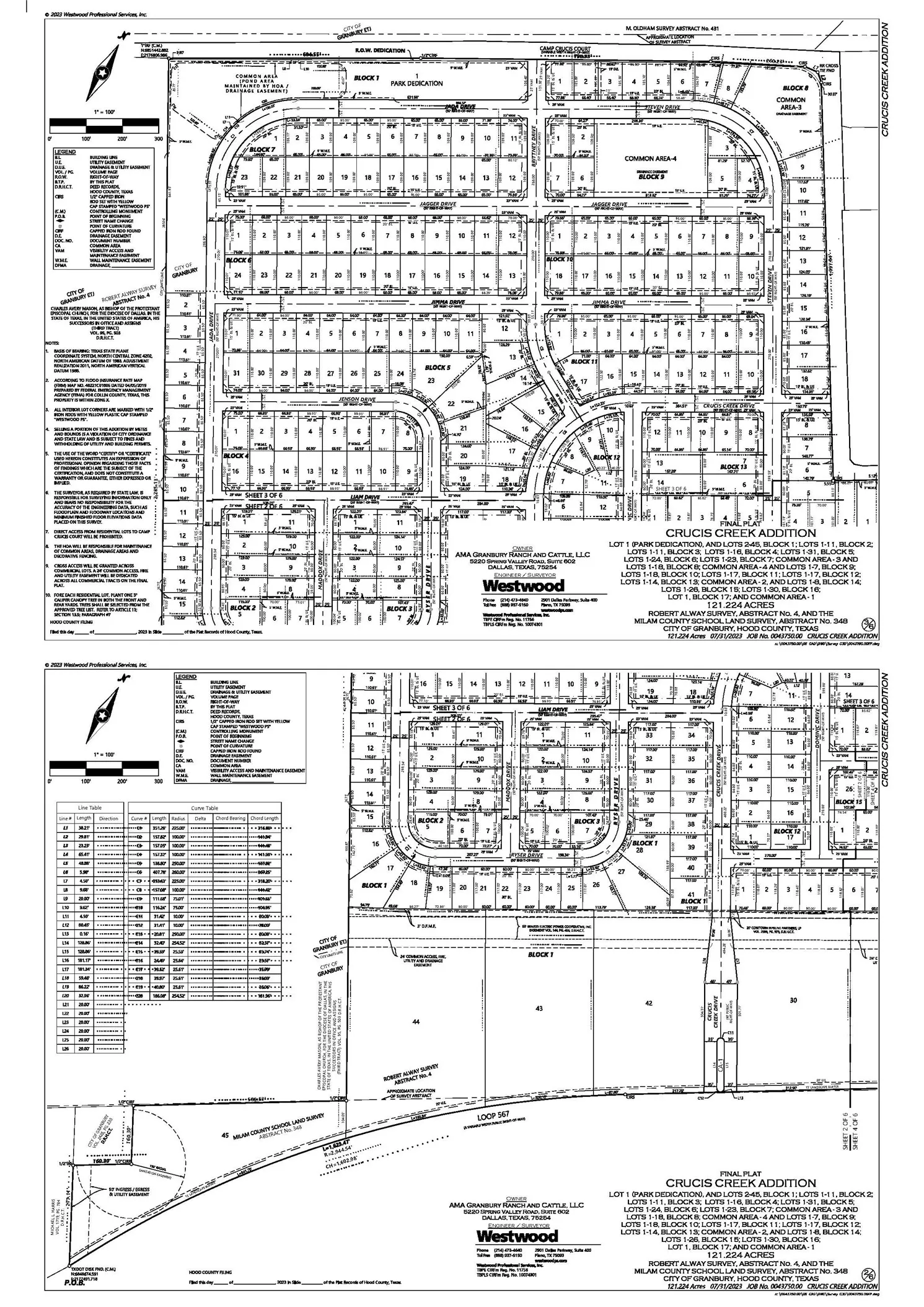 Unimproved Land For Sale in Hood County , 3101 Camp Crucis Court, Granbury, Texas 76048, 0, 0, Garage spaces, 0 Sqft, built in 0, Price $6,080,000, mls#21287771, Real Estate Agent in Granbury, Homes For Sale in Hood county, Homes For Sale in Granbury, Realtor in Granbury Texas, Real Estate Brokerage Independent Realty Texas, Luminita Cordes Realtor
