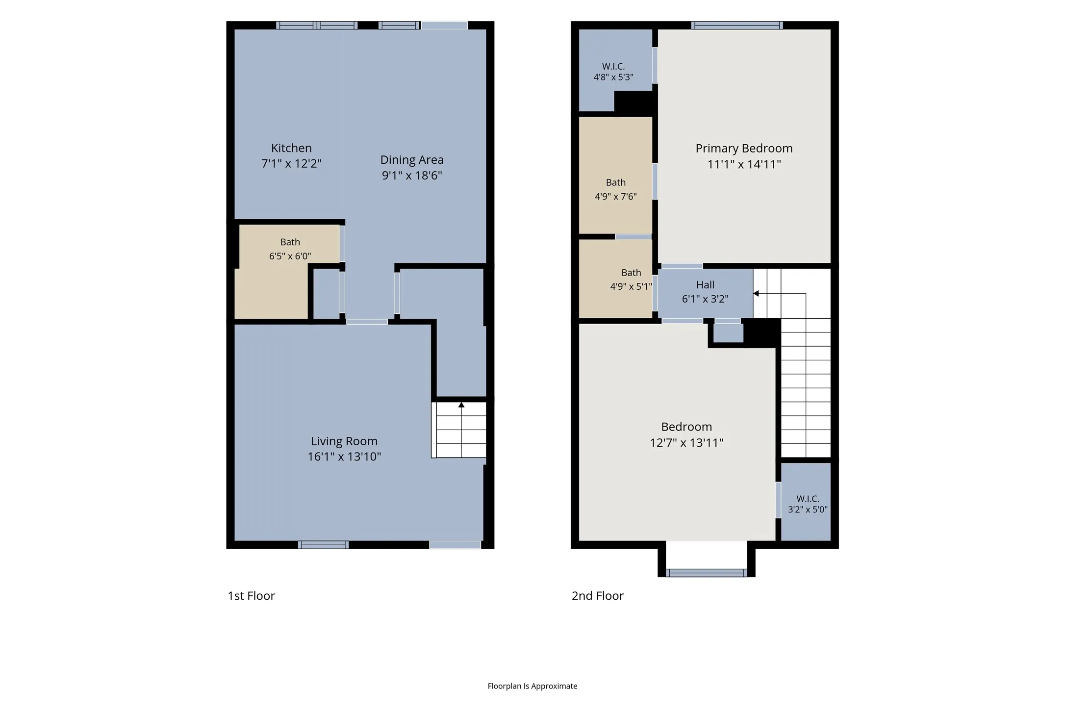 Townhouse For Sale in Dallas County , 36 W Creek Lane, Grand Prairie, Texas 75052, 2 Bedrooms, 2 Bathrooms, Garage spaces, 1,156 Sqft, built in 1971, Price $165,000, mls#21299320, Real Estate Agent in Grand Prairie, Homes For Sale in Dallas county, Homes For Sale in Grand Prairie, Realtor in Grand Prairie Texas, Real Estate Brokerage Independent Realty Texas, Luminita Cordes Realtor