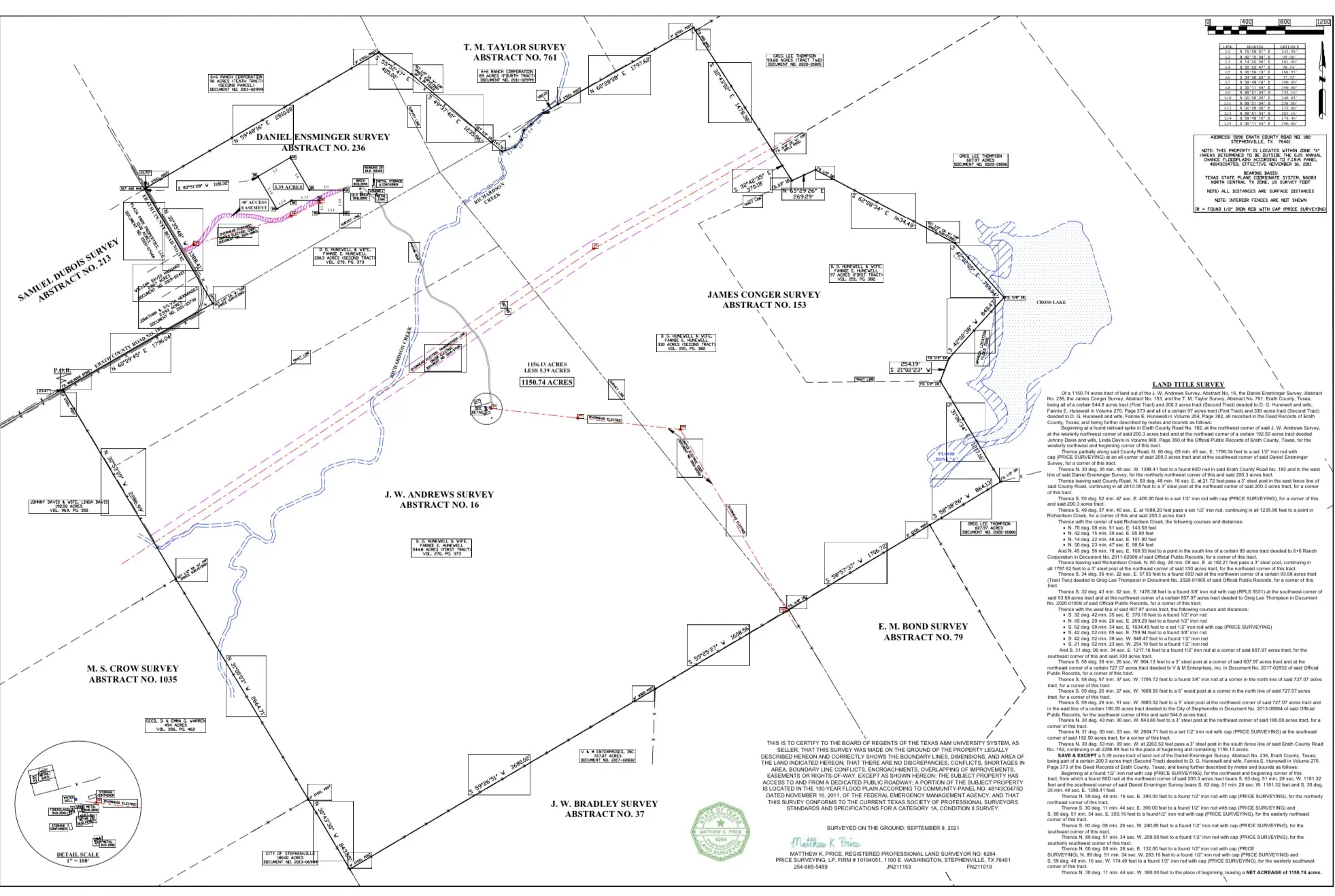Ranch For Sale in Erath County , 5090 County Road 182, Stephenville, Texas 76401, 0, 0, Garage spaces, 0 Sqft, built in 2019, Price $12,975,000, mls#21299476, Real Estate Agent in Stephenville, Homes For Sale in Erath county, Homes For Sale in Stephenville, Realtor in Stephenville Texas, Real Estate Brokerage Independent Realty Texas, Luminita Cordes Realtor