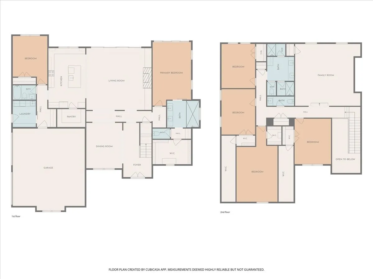 Farm For Sale in Mc Lennan County , 1775 Culpepper, China Spring, Texas 76633, 6 Bedroom, 5 Bathroom, 4 Garage spaces, 4,229 Sqft, built in 2017, mls#21300286, Real Estate Agent in China Spring, Homes For Sale in Mc Lennan county, Homes For Sale in China Spring, Realtor in China Spring Texas, Real Estate Brokerage Independent Realty Texas, Luminita Cordes Realtor