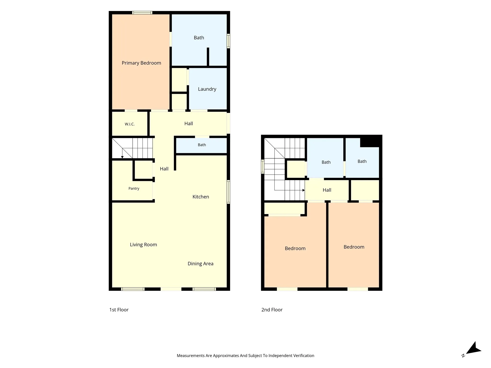 Single Family Residence For Sale in Mc Lennan County , 1231 Bagby Avenue, Waco, Texas 76706, 3 Bedroom, 3 Bathroom, Garage spaces, 1,392 Sqft, built in 2005, mls#21294406, Real Estate Agent in Waco, Homes For Sale in Mc Lennan county, Homes For Sale in Waco, Realtor in Waco Texas, Real Estate Brokerage Independent Realty Texas, Luminita Cordes Realtor