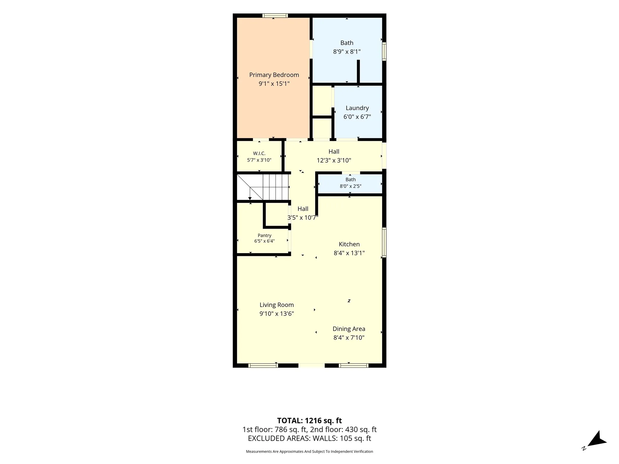 Single Family Residence For Sale in Mc Lennan County , 1231 Bagby Avenue, Waco, Texas 76706, 3 Bedroom, 3 Bathroom, Garage spaces, 1,392 Sqft, built in 2005, mls#21294406, Real Estate Agent in Waco, Homes For Sale in Mc Lennan county, Homes For Sale in Waco, Realtor in Waco Texas, Real Estate Brokerage Independent Realty Texas, Luminita Cordes Realtor