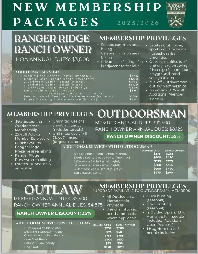 Unimproved Land For Sale in Palo Pinto County , TBD 2 Armstrong Alley, Strawn, Texas 76475, 0, 0, Garage spaces, 0 Sqft, built in 0, mls#21297329, Real Estate Agent in Strawn, Homes For Sale in Palo Pinto county, Homes For Sale in Strawn, Realtor in Strawn Texas, Real Estate Brokerage Independent Realty Texas, Luminita Cordes Realtor
