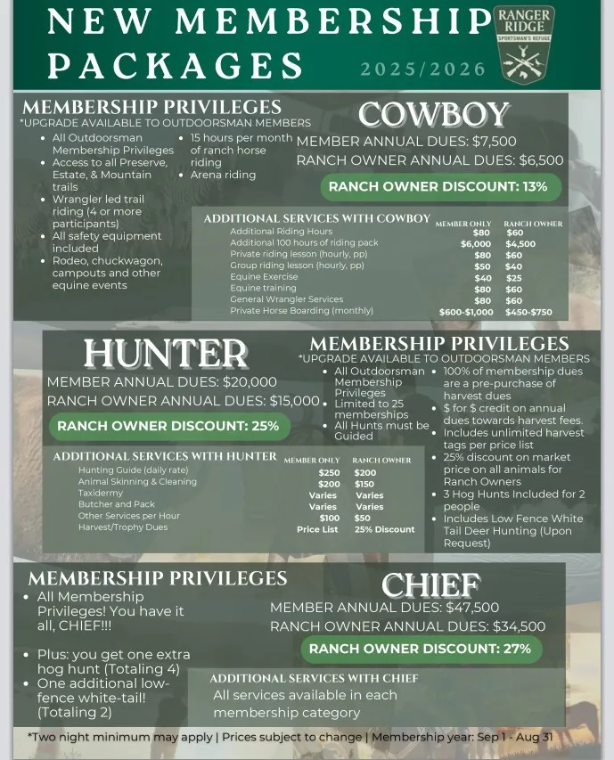 Unimproved Land For Sale in Palo Pinto County , TBD 2 Armstrong Alley, Strawn, Texas 76475, 0, 0, Garage spaces, 0 Sqft, built in 0, mls#21297329, Real Estate Agent in Strawn, Homes For Sale in Palo Pinto county, Homes For Sale in Strawn, Realtor in Strawn Texas, Real Estate Brokerage Independent Realty Texas, Luminita Cordes Realtor