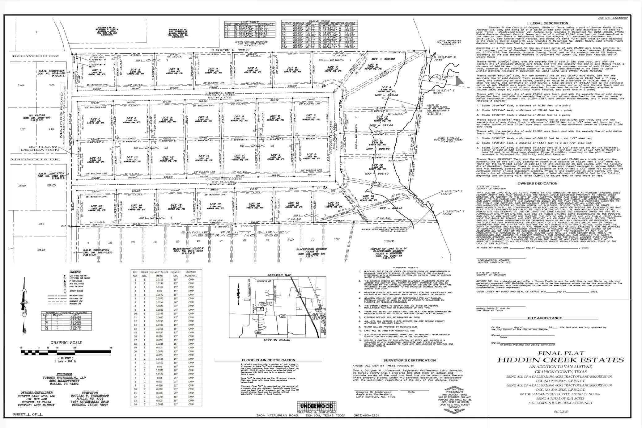 Unimproved Land For Sale in Grayson County , TBD Michael Lane, Van Alstyne, Texas 75495, 0, 0, Garage spaces, 0 Sqft, built in 0, mls#21300324, Real Estate Agent in Van Alstyne, Homes For Sale in Grayson county, Homes For Sale in Van Alstyne, Realtor in Van Alstyne Texas, Real Estate Brokerage Independent Realty Texas, Luminita Cordes Realtor