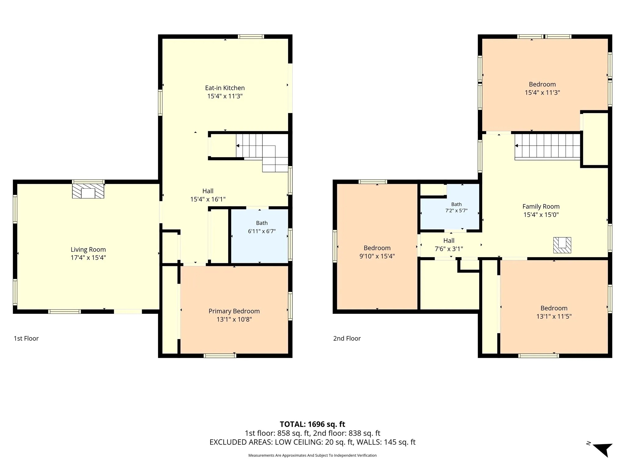 Single Family Residence For Sale in Bosque County , 8395 STATE HIGHWAY 22, Meridian, Texas 76665, 4 Bedroom, 2 Bathroom, Garage spaces, 1,856 Sqft, built in 1960, mls#21301021, Real Estate Agent in Meridian, Homes For Sale in Bosque county, Homes For Sale in Meridian, Realtor in Meridian Texas, Real Estate Brokerage Independent Realty Texas, Luminita Cordes Realtor