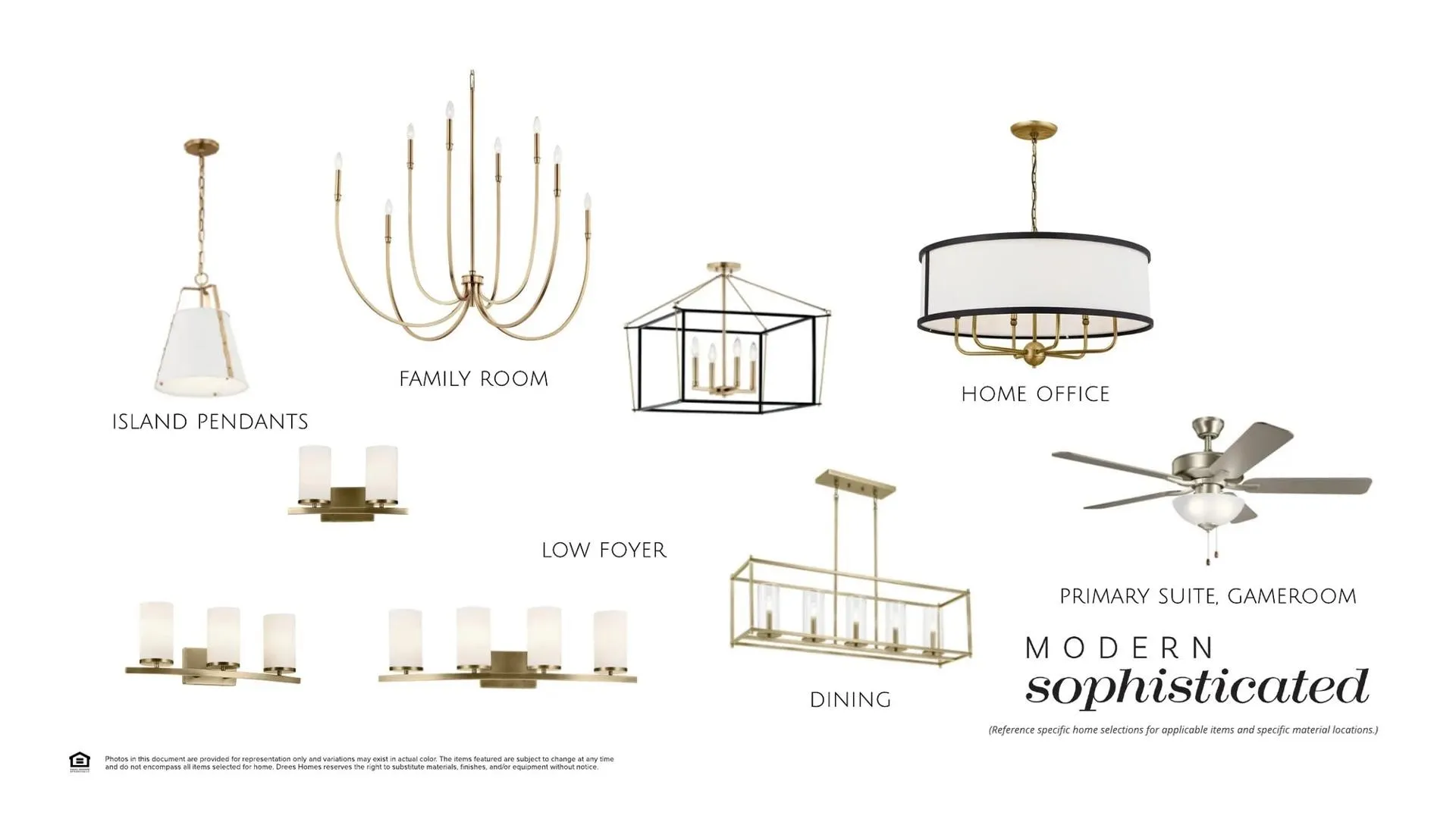 The Eastland II B Curated Design Selections
