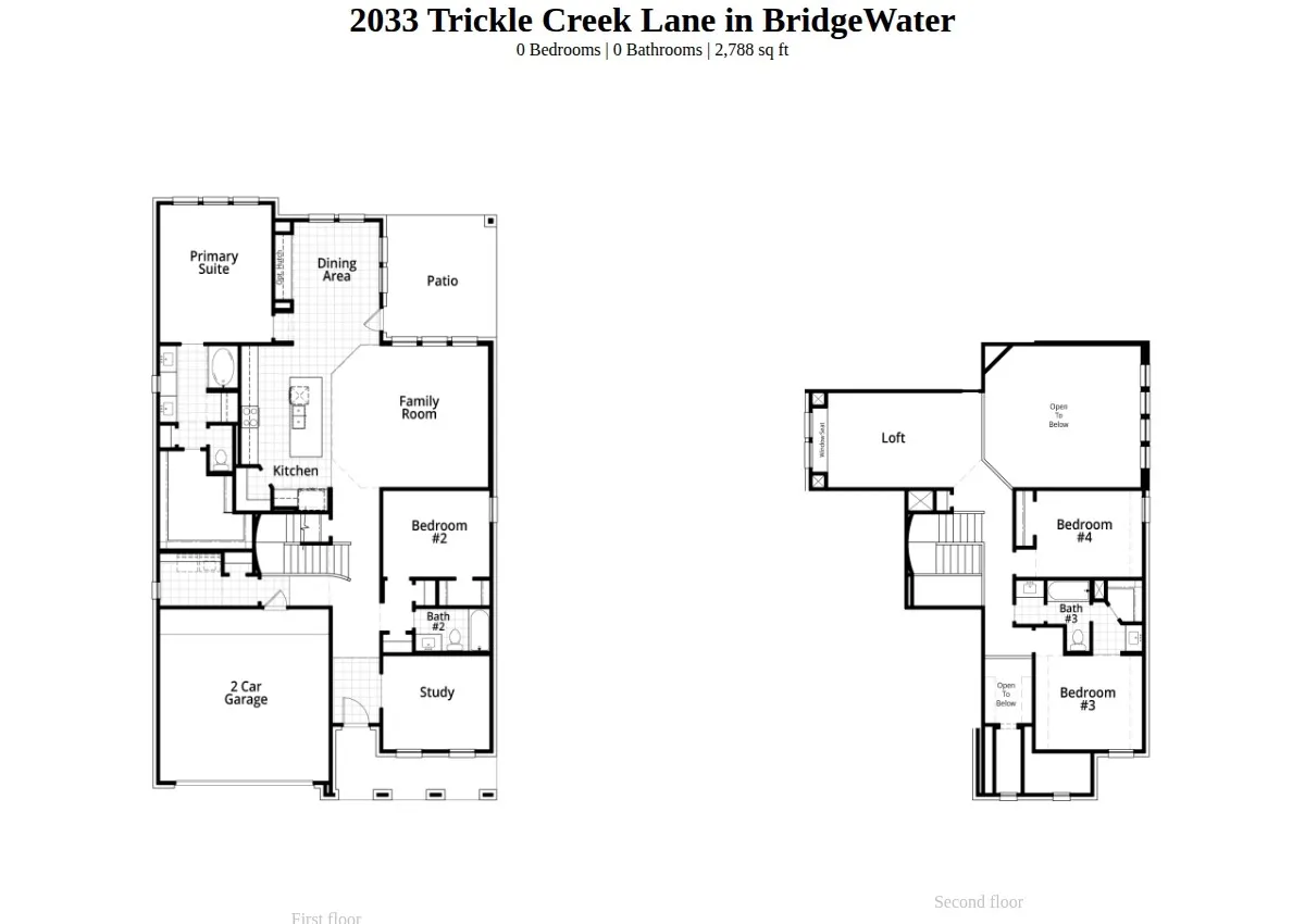 Single Family Residence For Sale in Ellis County , 2033 Trickle Creek Lane, Midlothian, Texas 76065, 4 Bedroom, 3 Bathroom, 2 Garage spaces, 2,971 Sqft, built in 2026, mls#21302338, Real Estate Agent in Midlothian, Homes For Sale in Ellis county, Homes For Sale in Midlothian, Realtor in Midlothian Texas, Real Estate Brokerage Independent Realty Texas, Luminita Cordes Realtor