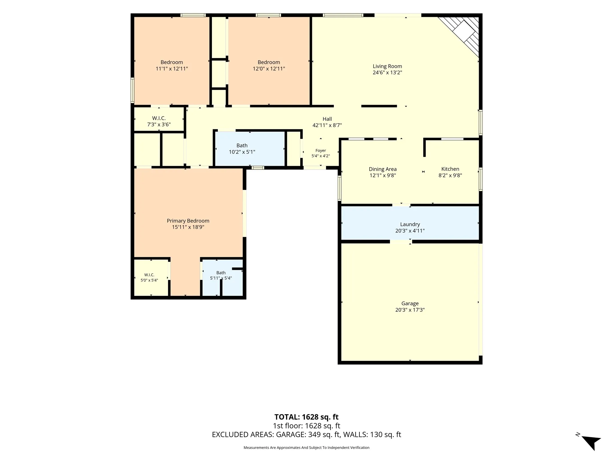 Single Family Residence For Sale in Mc Lennan County , 901 Rambler Drive, Waco, Texas 76710, 3 Bedroom, 2 Bathroom, 2 Garage spaces, 1,629 Sqft, built in 1971, mls#21302123, Real Estate Agent in Waco, Homes For Sale in Mc Lennan county, Homes For Sale in Waco, Realtor in Waco Texas, Real Estate Brokerage Independent Realty Texas, Luminita Cordes Realtor