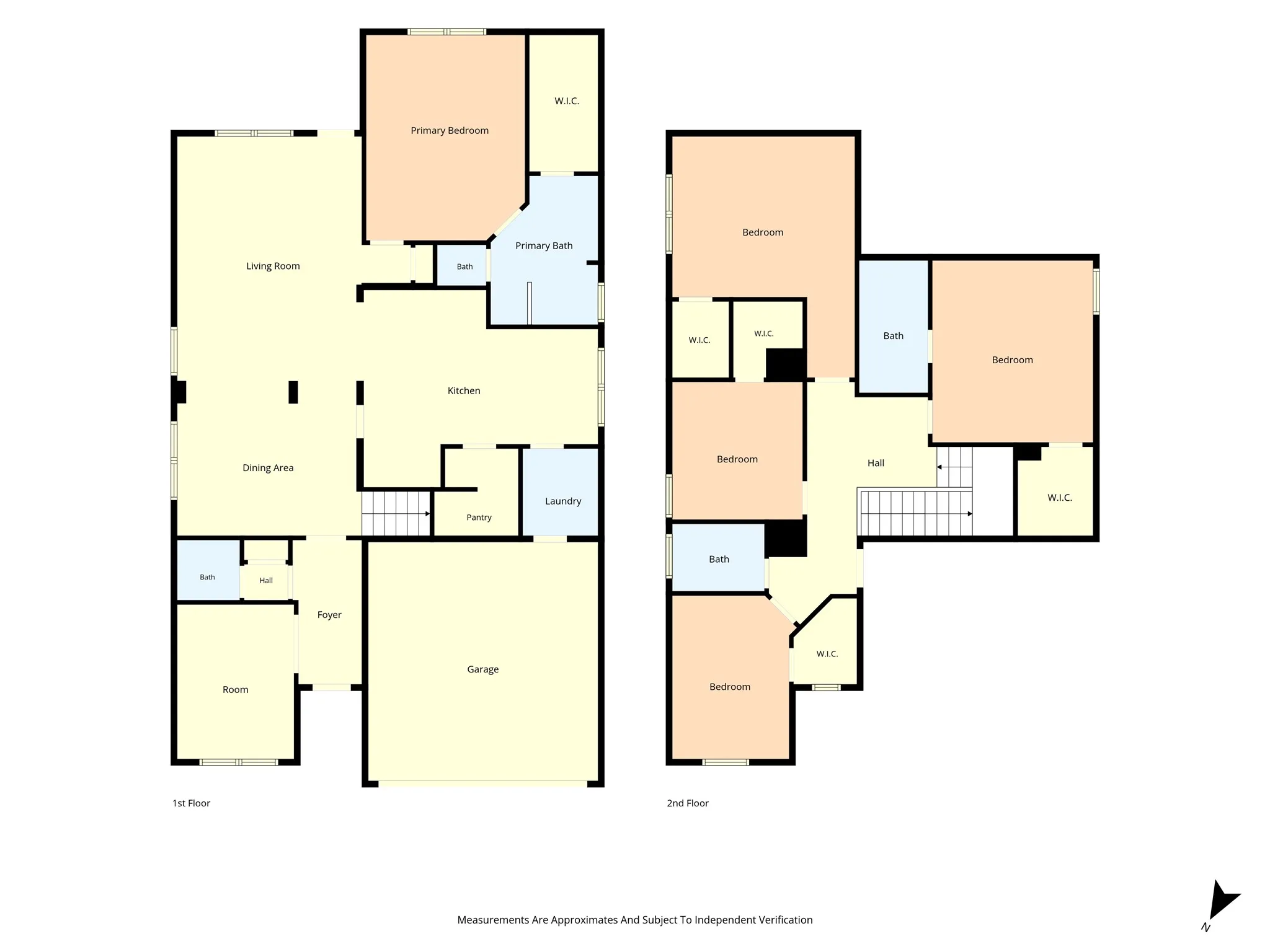 Single Family Residence For Sale in Mc Lennan County , 10249 Biltmore Drive, Waco, Texas 76708, 5 Bedroom, 4 Bathroom, 2 Garage spaces, 2,485 Sqft, built in 2017, mls#21301387, Real Estate Agent in Waco, Homes For Sale in Mc Lennan county, Homes For Sale in Waco, Realtor in Waco Texas, Real Estate Brokerage Independent Realty Texas, Luminita Cordes Realtor