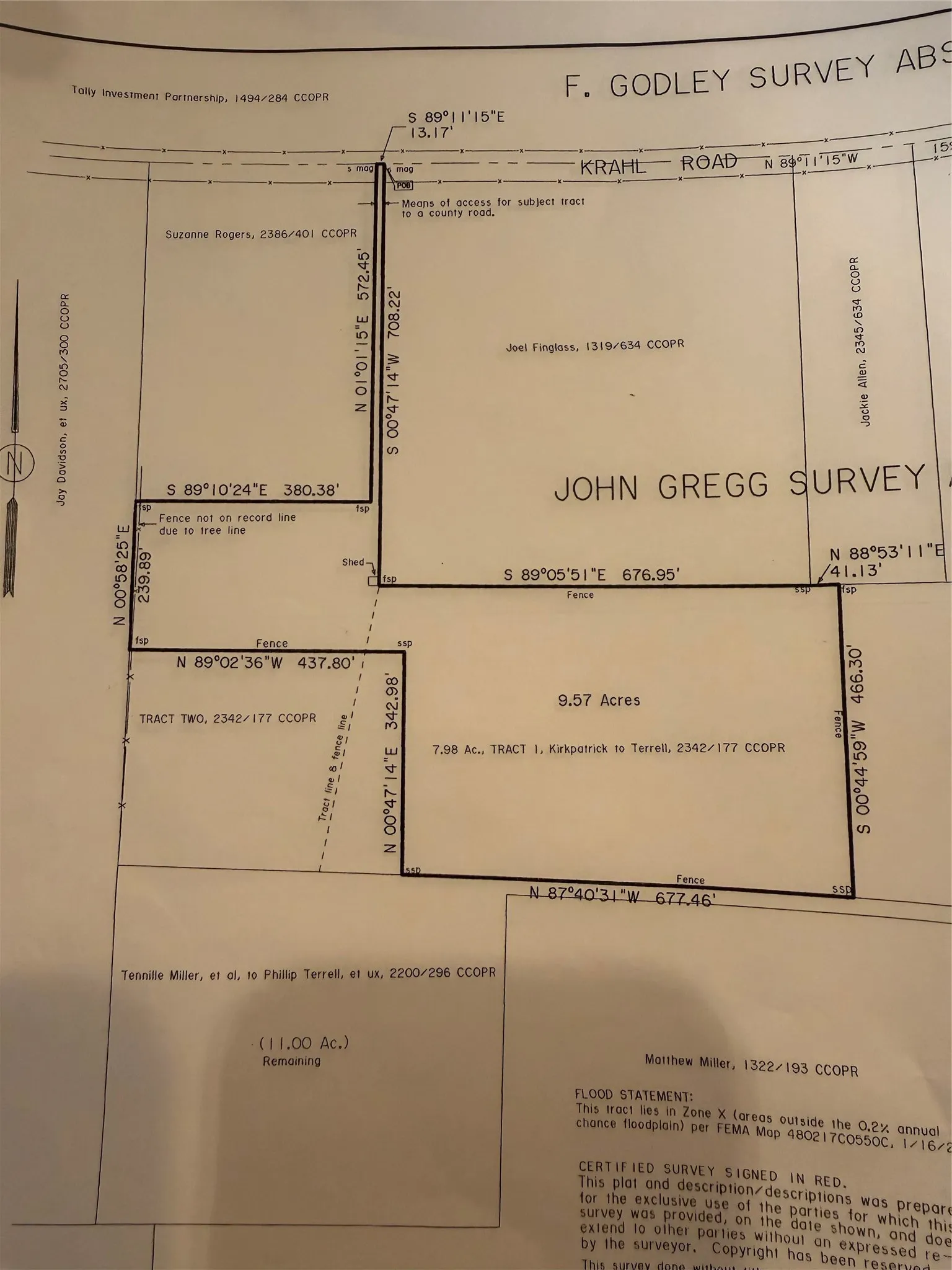 Copy of survey...